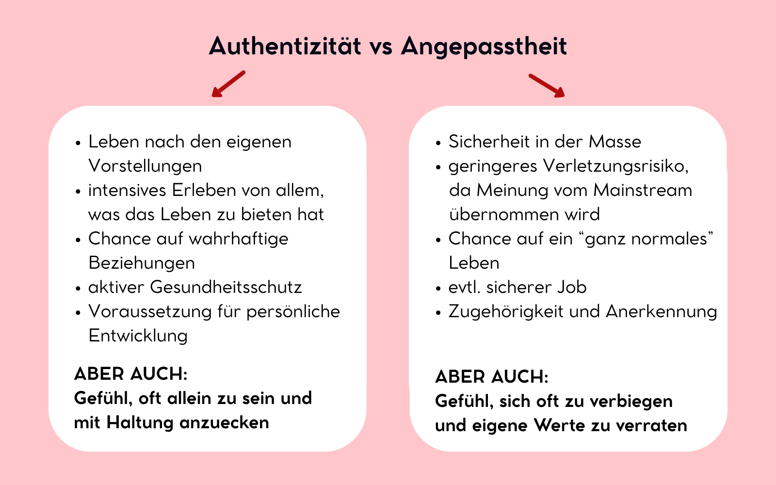 authentizitaet-vs-angepasstheit Authentizität vs Angepasstheit für Menschen mit Hochsensibilität - Vor- und Nachteile