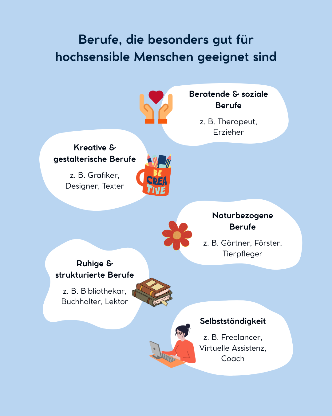 Berufsbilder, die besonders für Menschen mit Hochsensibilität geeignet sind