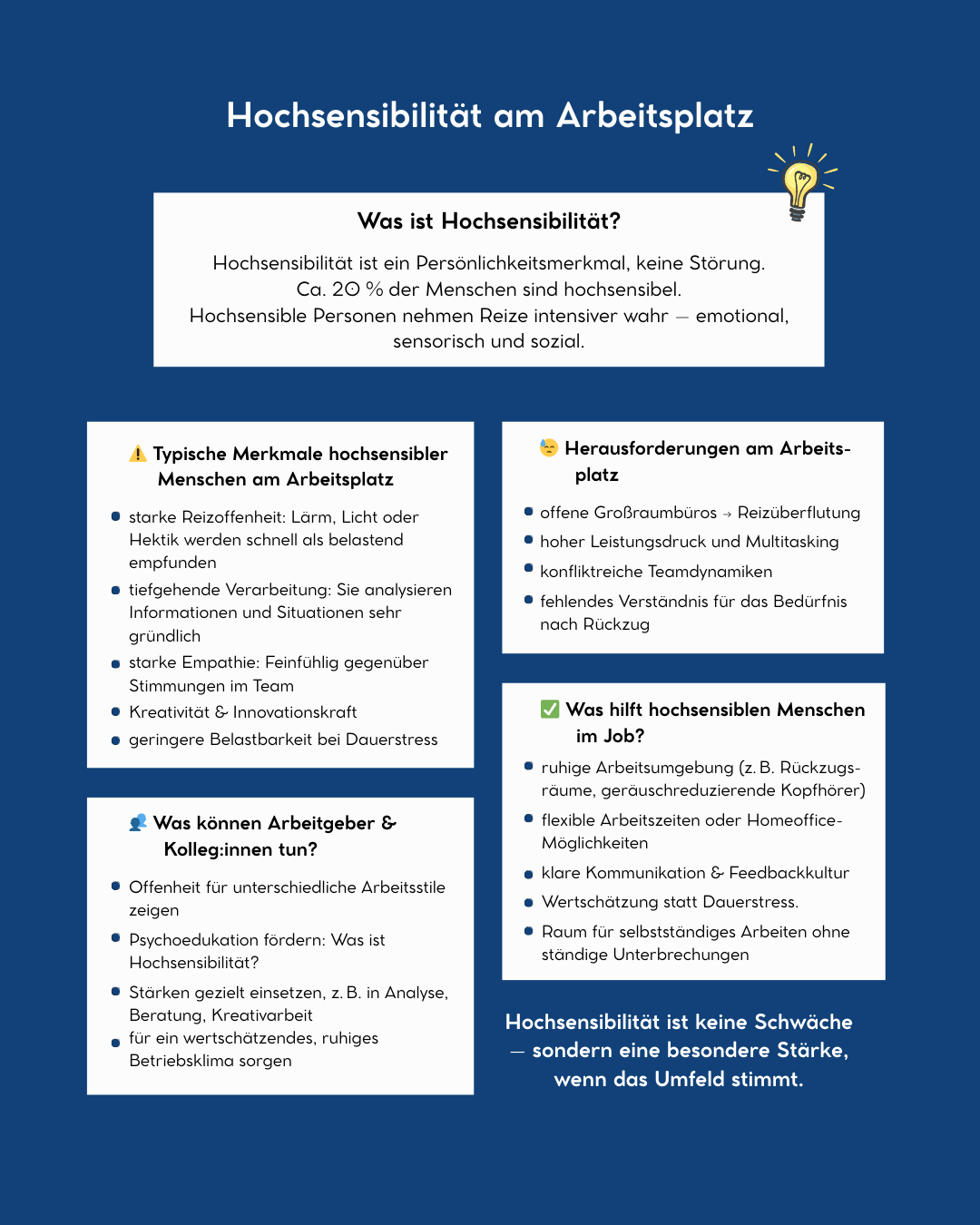 Zusammenfassung Hochsensibilität im Job verstehen und schützen