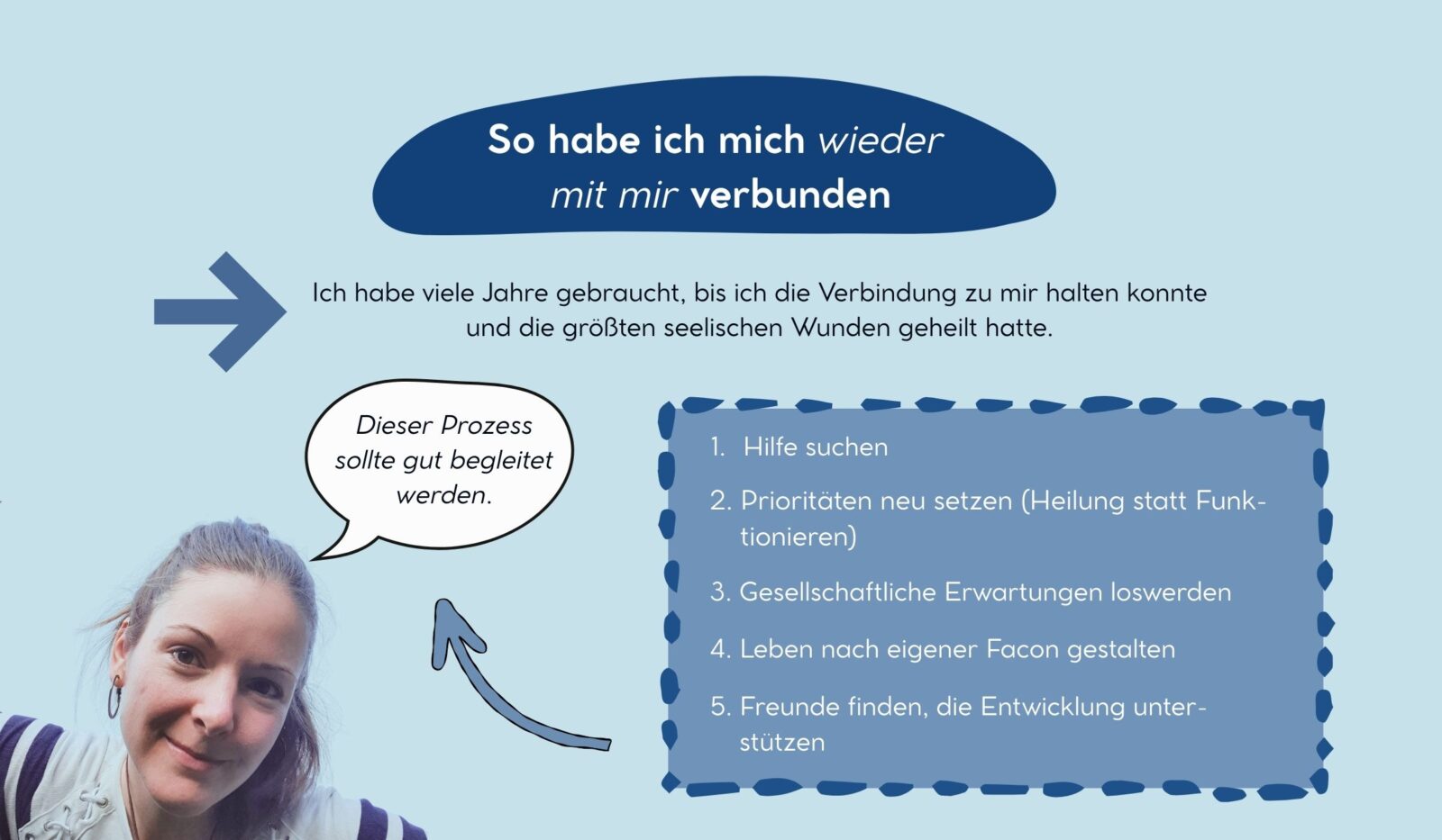 So habe ich mich wieder mit mir selbst verbunden