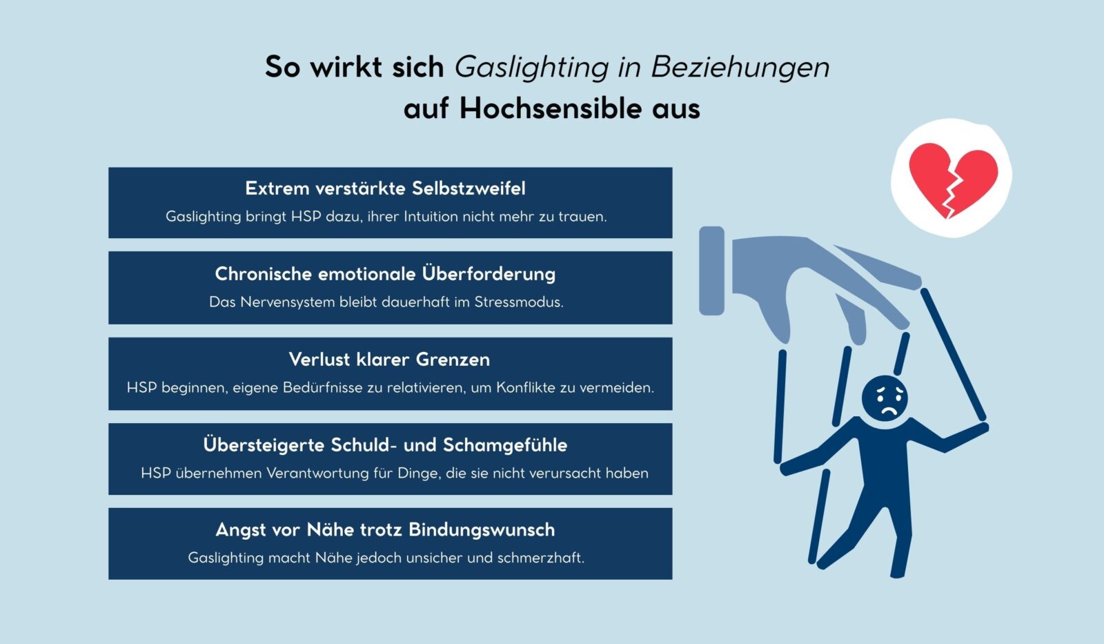 So wirkt sich Gaslighting in Beziehungen auf Hochsensible aus