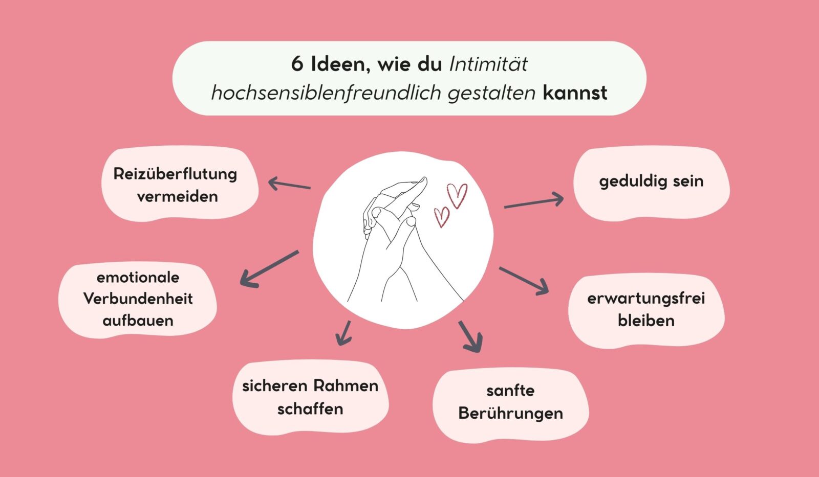 6 Ideen, wie du Intimität hochsensiblenfreundlich gestalten kannst