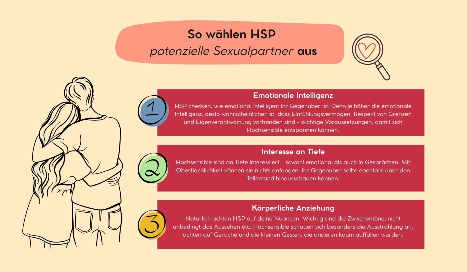 So wählen HSP potenziele Sexualpartner aus