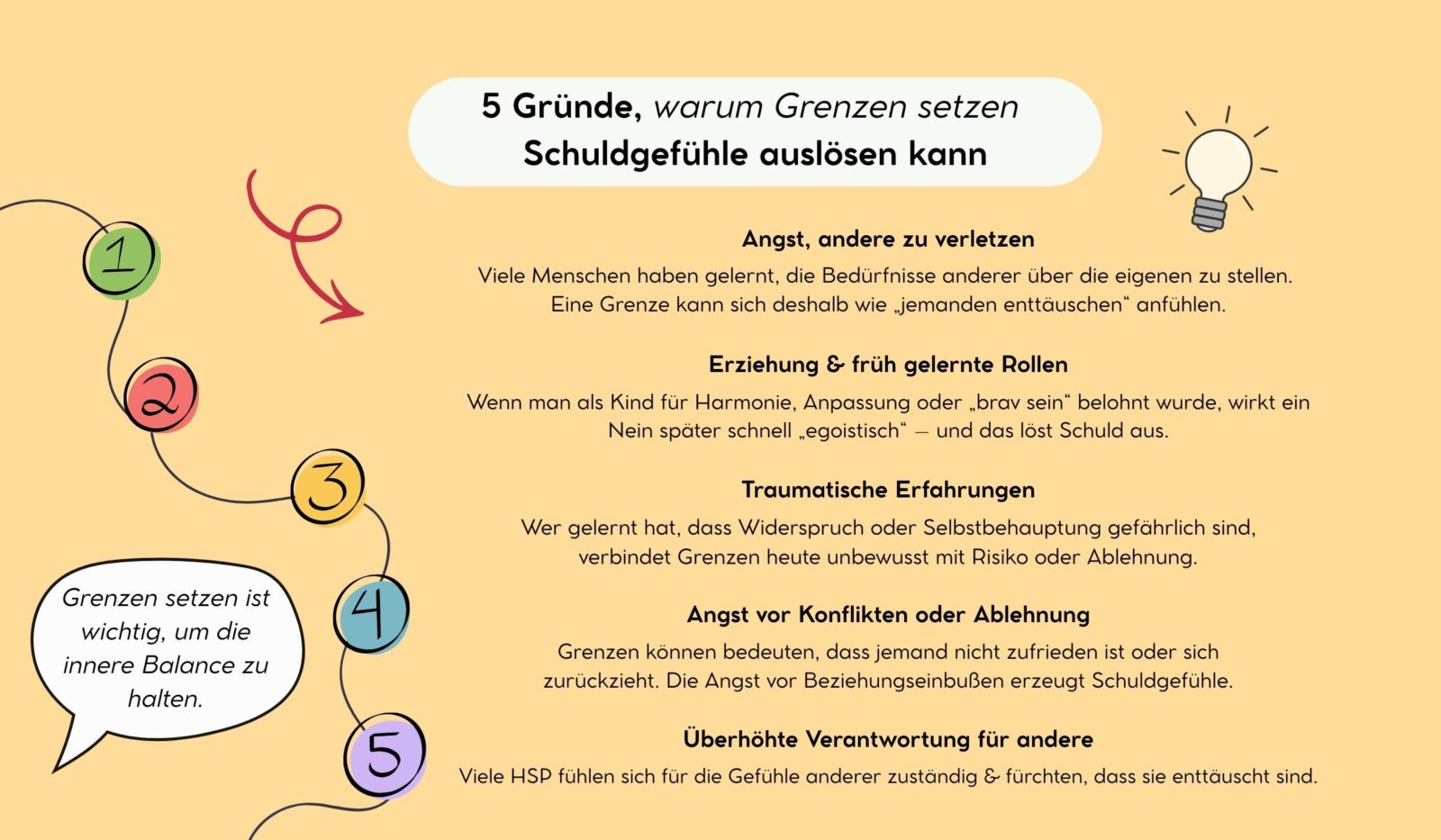 5 Gründe, warum Grenzen setzen Schuldgefühle auslösen kann