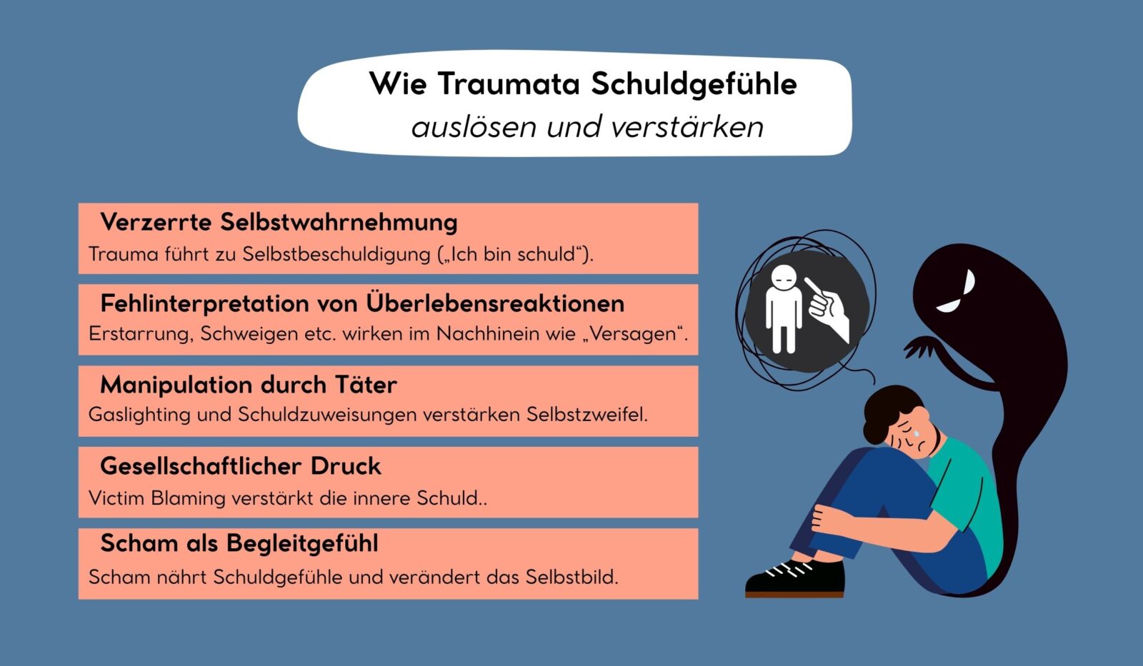 wie Traumata Schuldgefühle auslösen und verstärken bei Menschen mit Hochsensibilität