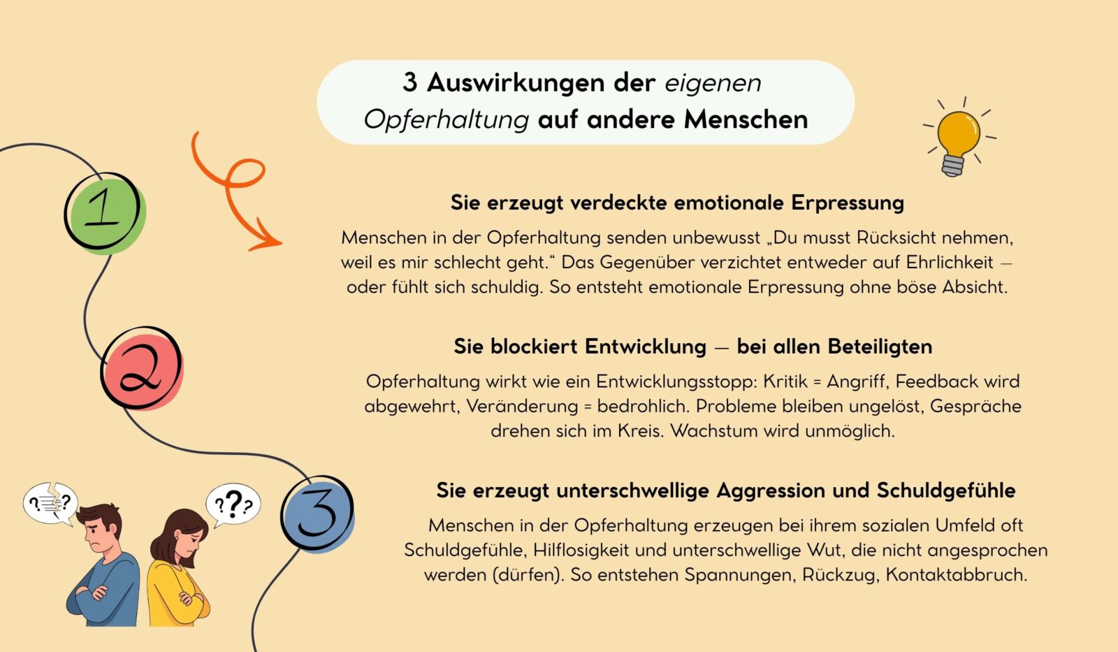 3 Auswirkungen der eigenen Opferhaltung auf andere Menschen