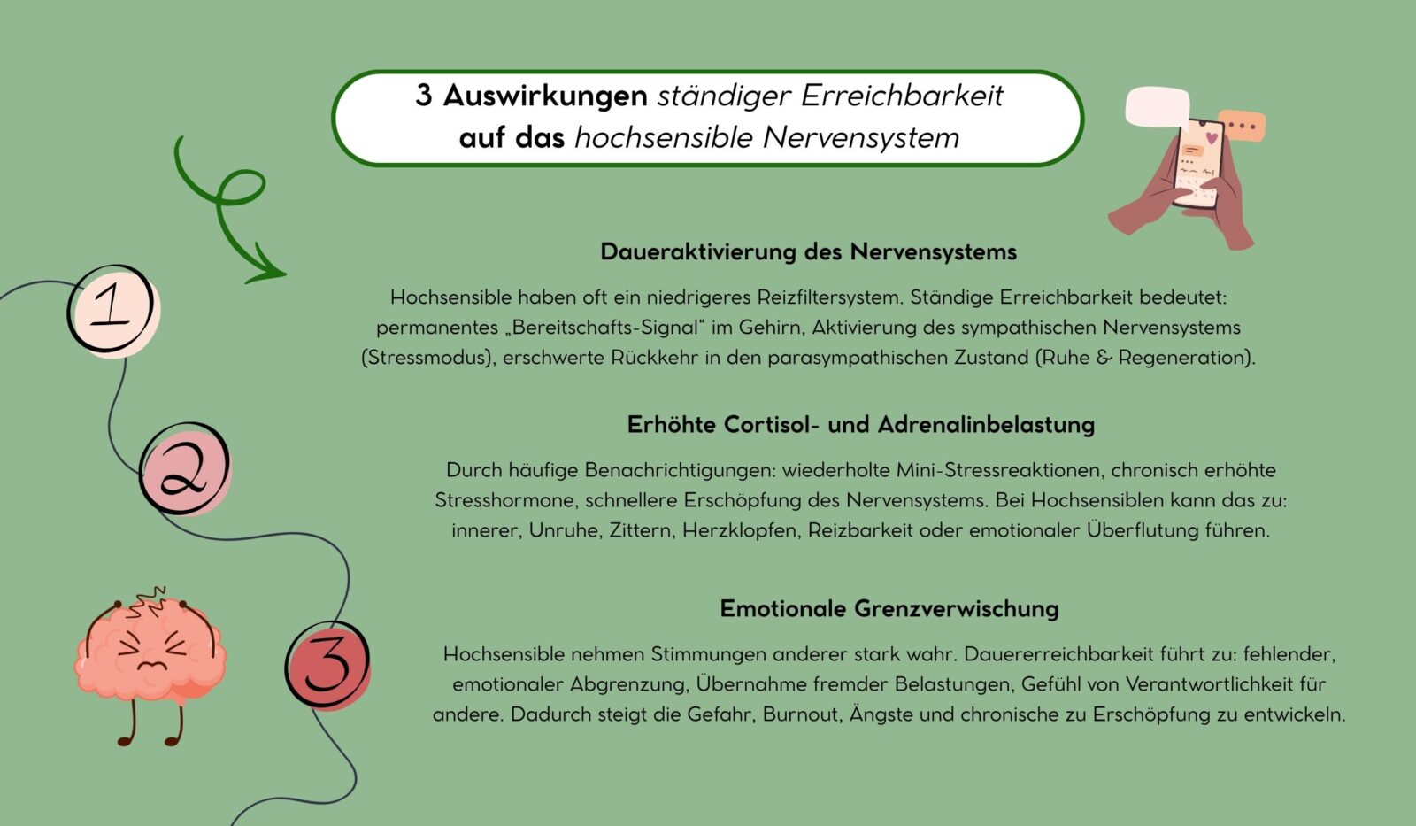 3 Auswirkungen ständiger Erreichbarkeit auf das hochsensible Nervensystem