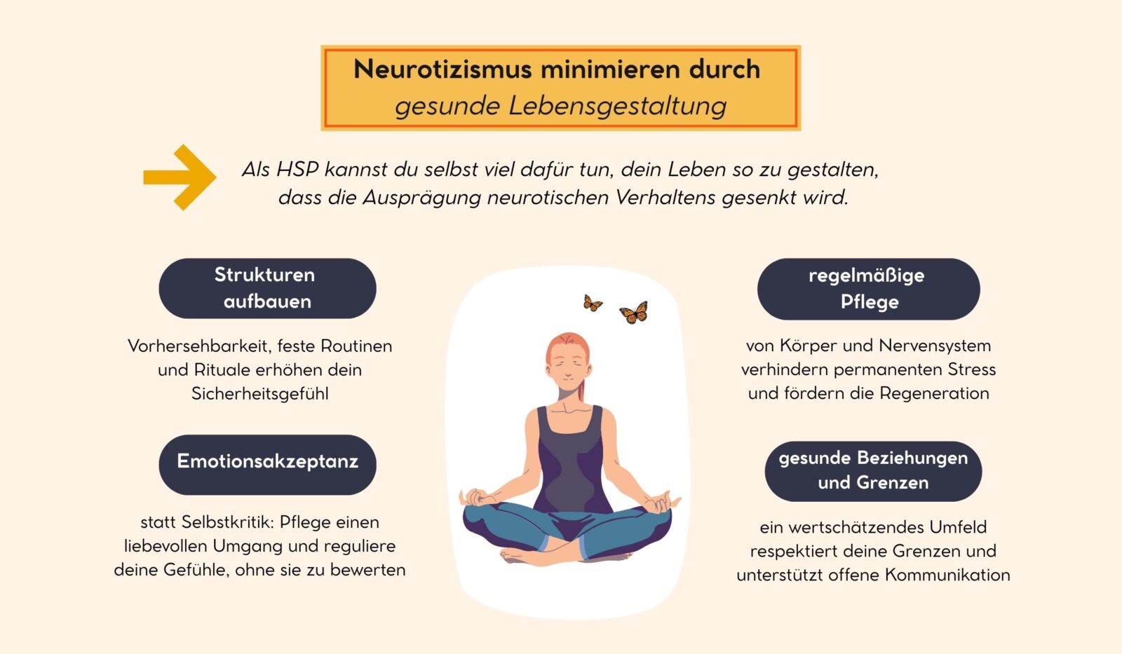 Neurotizismus minimieren durch gesunde Lebensgestaltung für Menschen mit Hochsensibilität