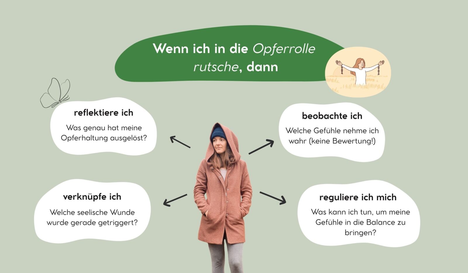 Wenn ich in die Opferrolle rutsche - 4 Strategien für Hochsensible, um aus der Opferhaltung rauszukommen