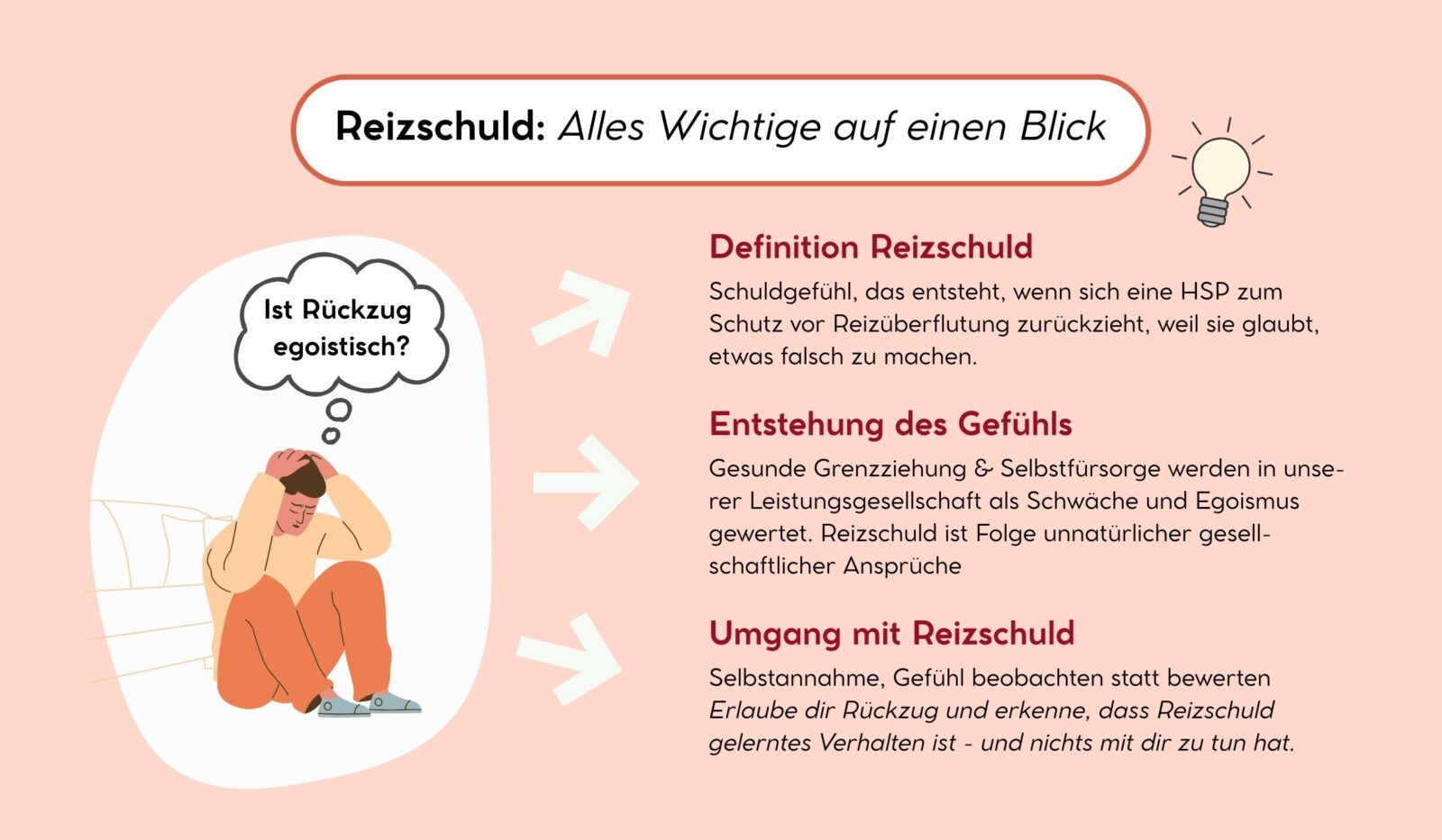 Reizschuld: Alles Wichtige auf einen Blick - Reizschuld Definition, Entstehung von Reizschuld, Umgang mit Reizschuld