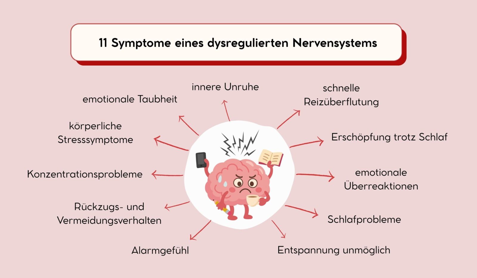 11 Symptome eines dysregulierten Nervensystems bei Menschen mit Hochsensibilität