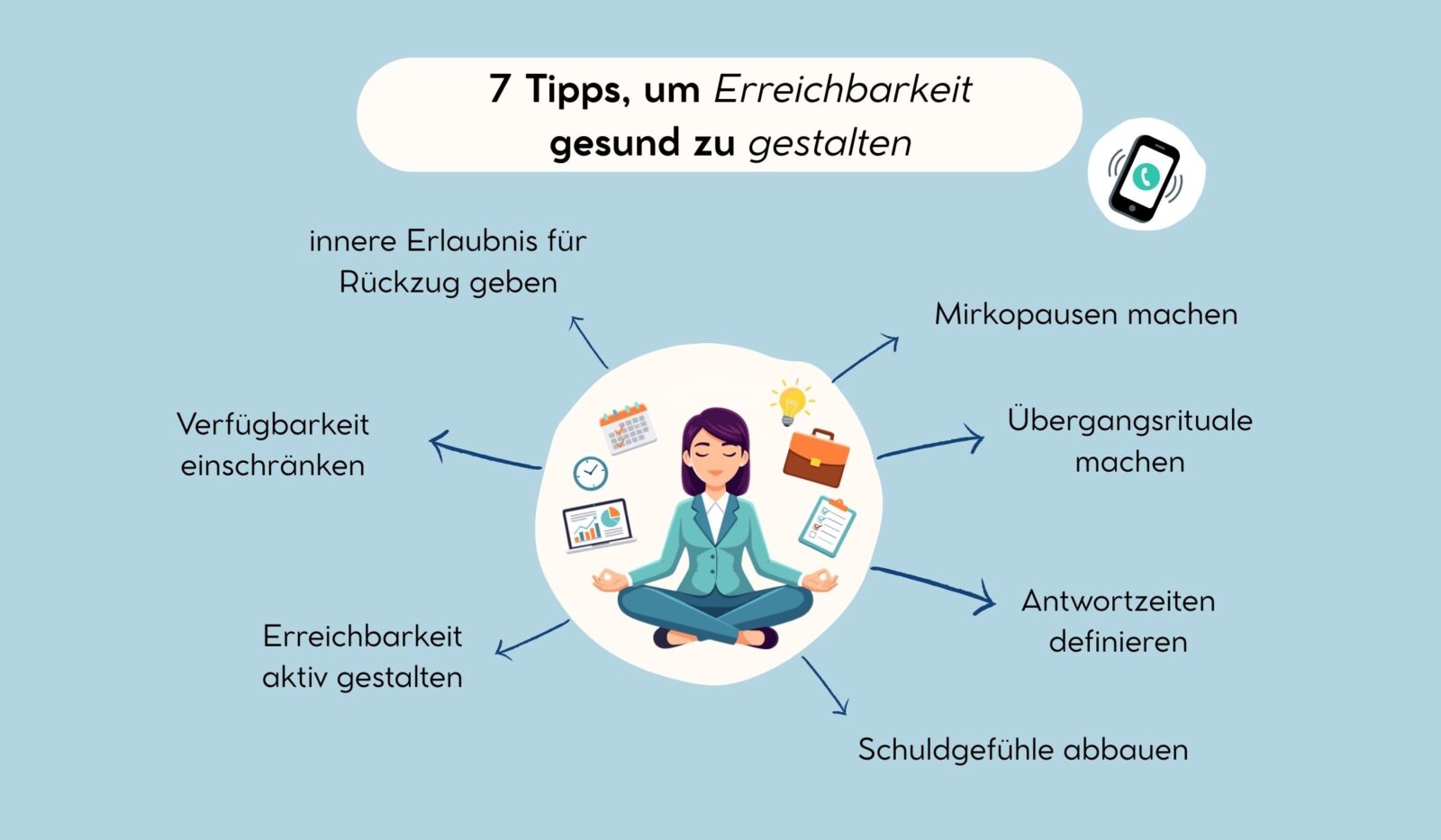 7 Tipps, um Erreichbarkeit für Menschen mit Hochsensibilität gesund zu gestalten