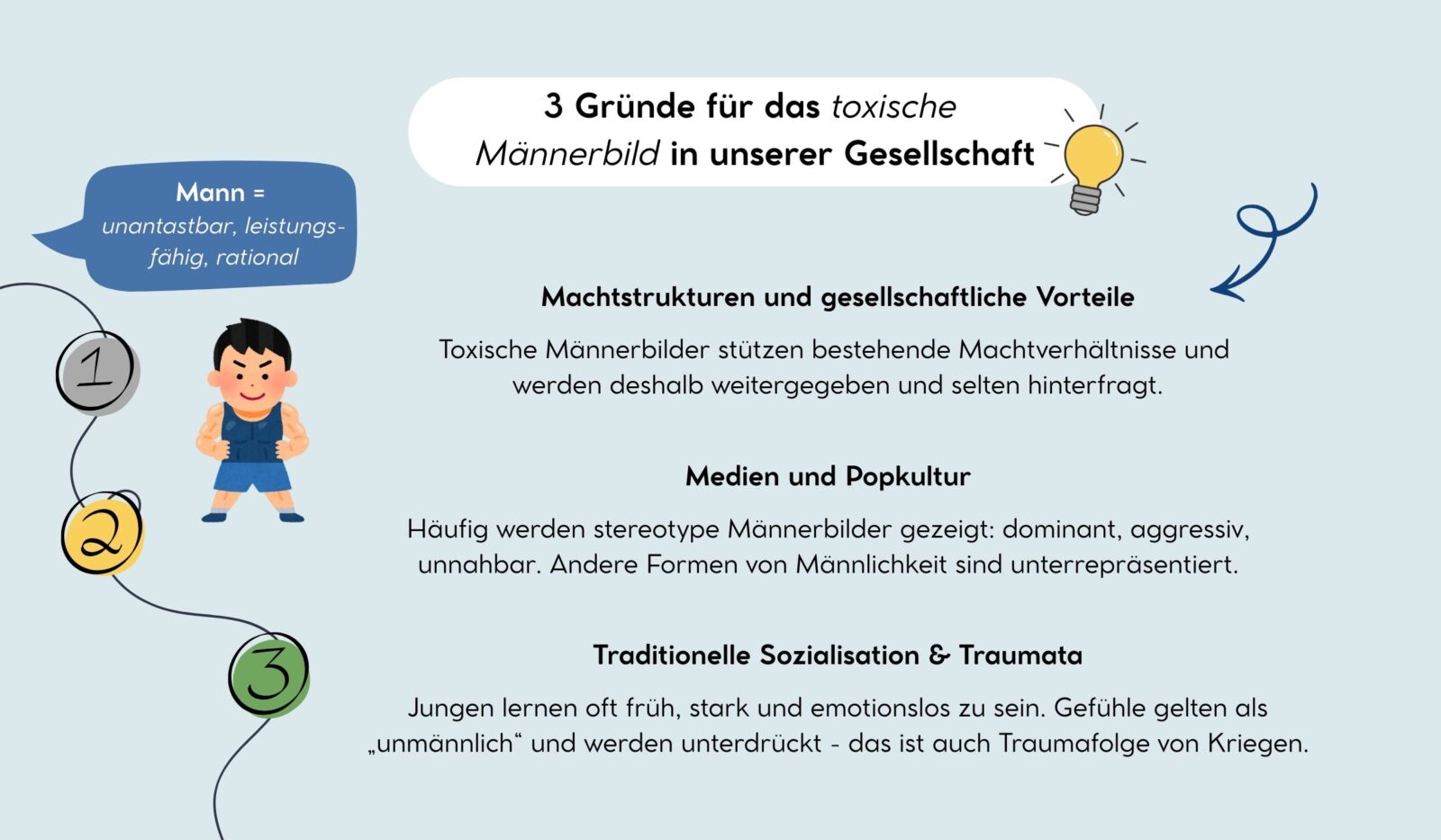 3 Gründe für das toxische Männerbild in unserer westlichen Gesellschaft
