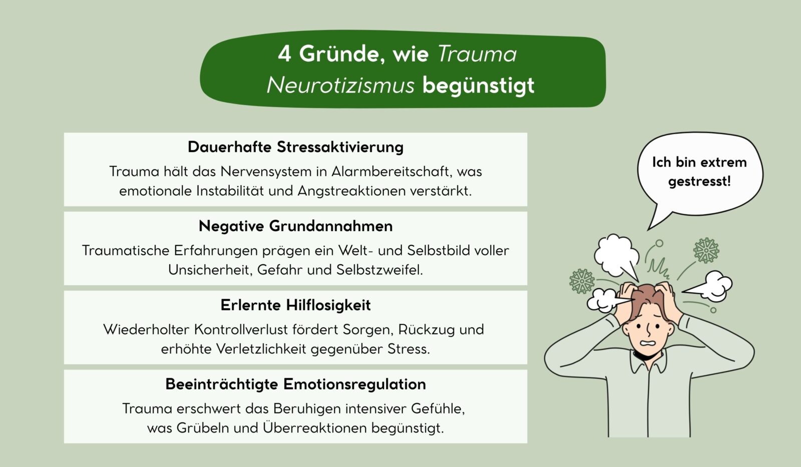 4 Gründe, wie Trauma bei Hochsensiblen Neurotizismus begünstigt