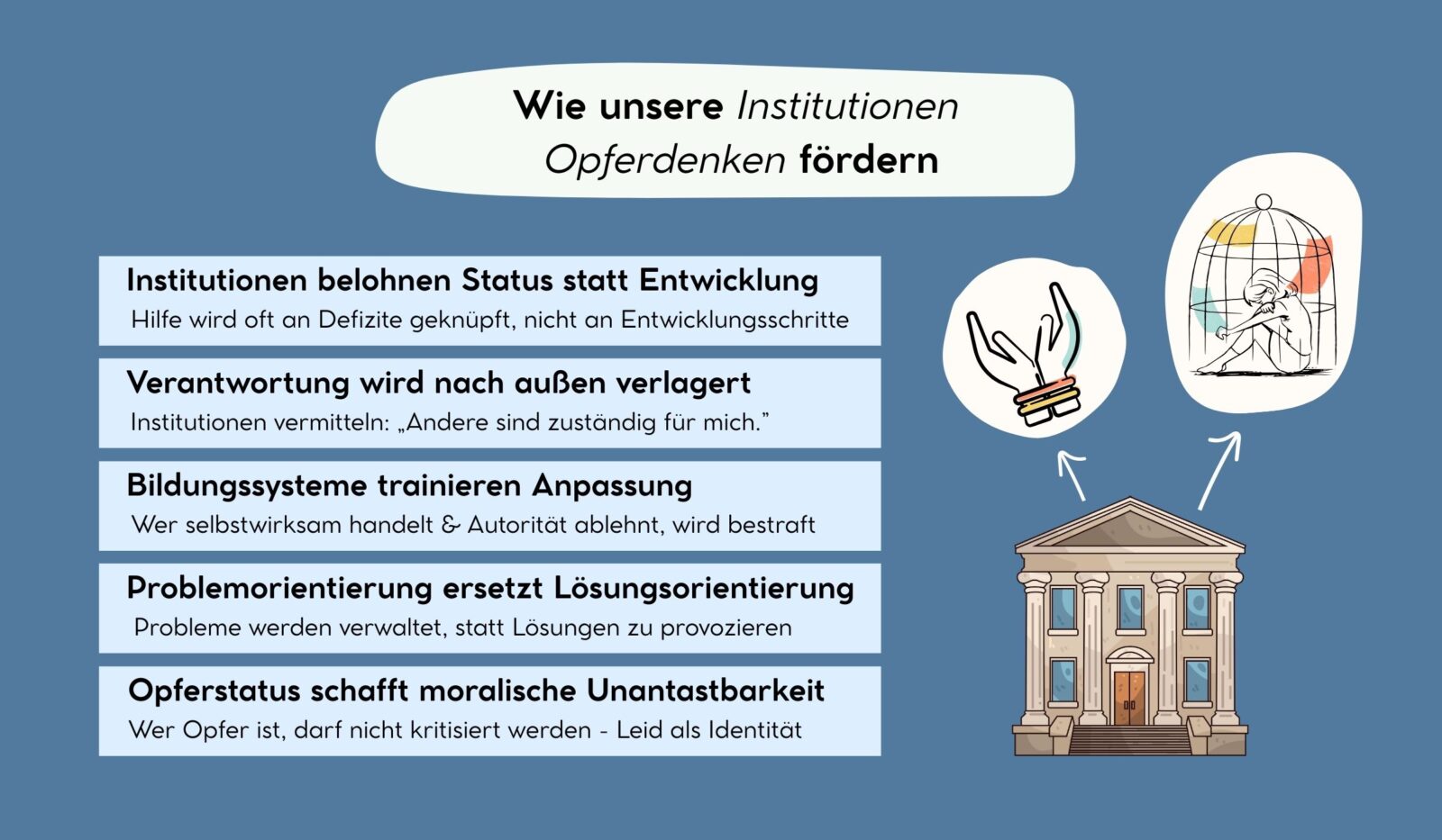 Wie unsere Institutionen Opferdenken fördern - besonders bei Menschen mit Hochsensibilität