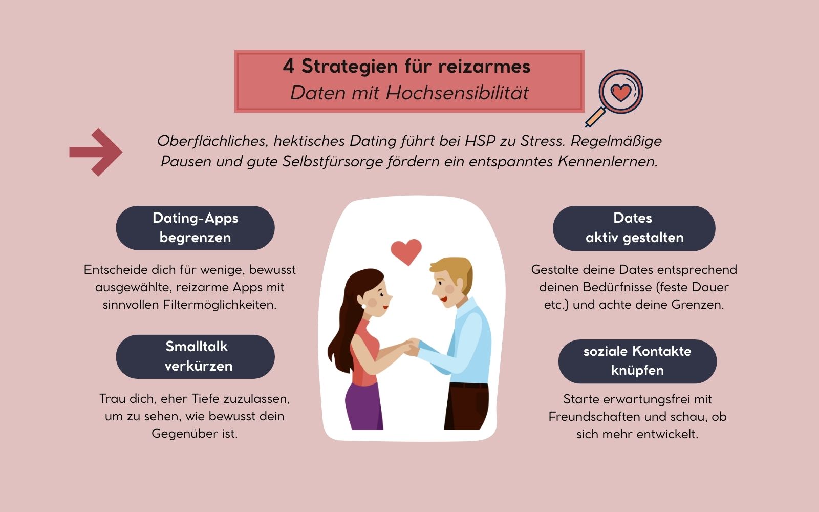 5 Entscheidungshilfen für Menschen mit Hochsensibilität