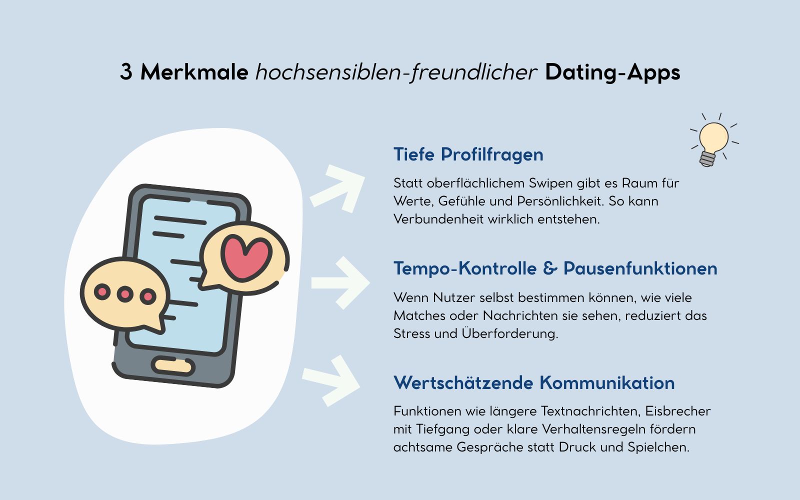 Wovor Perfektionismus Hochsensible schützen will un was er tatsächlich bewirkt