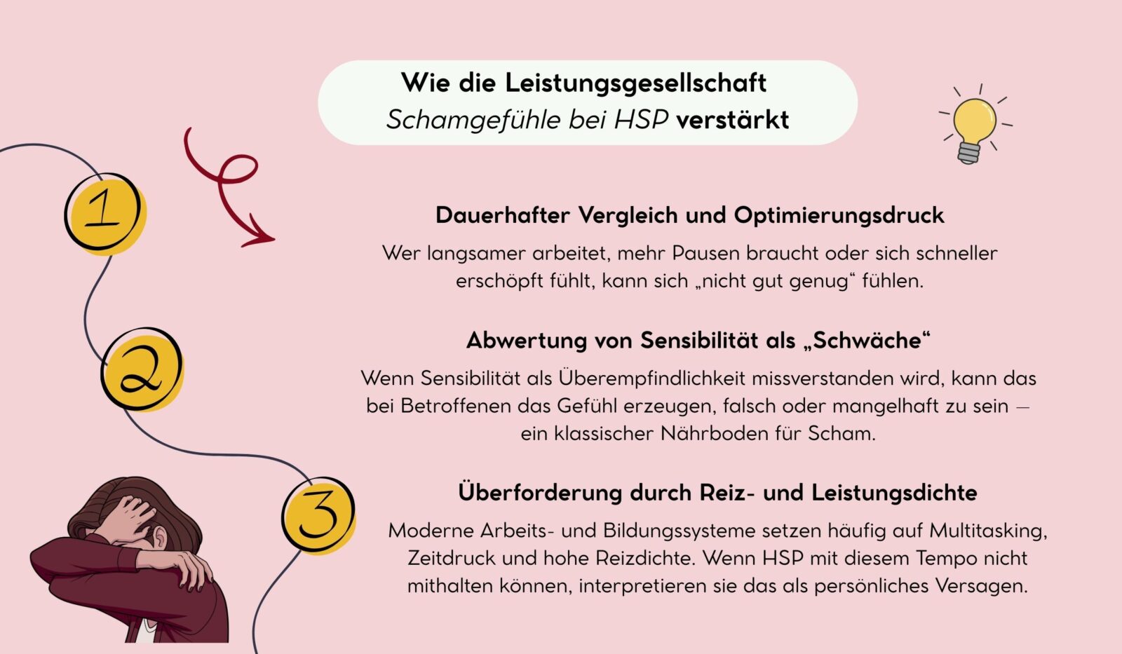 Wie die Leistungsgesellschaft Schamgefühle bei Menschen mit Hochsensibilität verstärkt