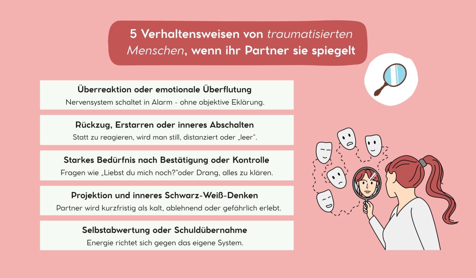 Partner als Spiegel: 5 Verhaltensweisen von traumatisierten Menschen, wenn ihr Partner ihnen eine alte Verletzung aufzeigt