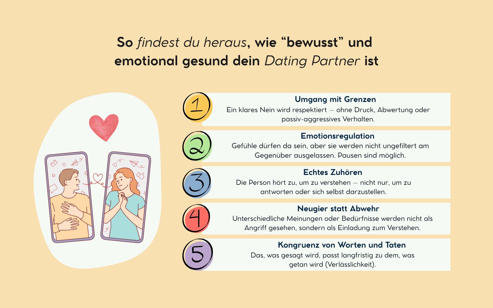 Unterschiede zwischen Unsicherheit und Widerstand bei der Entscheidungsfindung bei Menschen mit Hochsensibilität