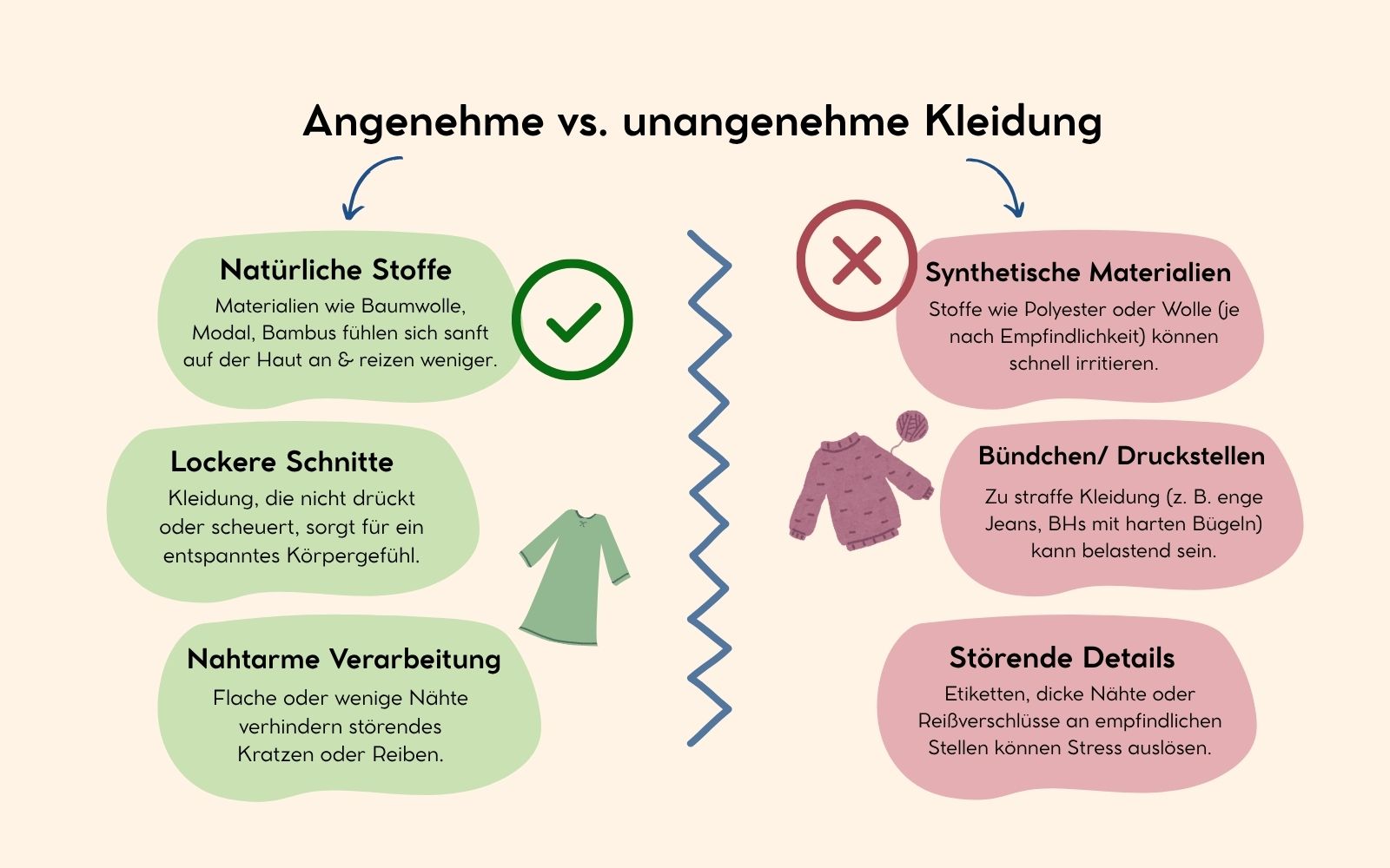 Angenehme vs. unangenehme Kleidung für Menschen mit Hochsensibilität