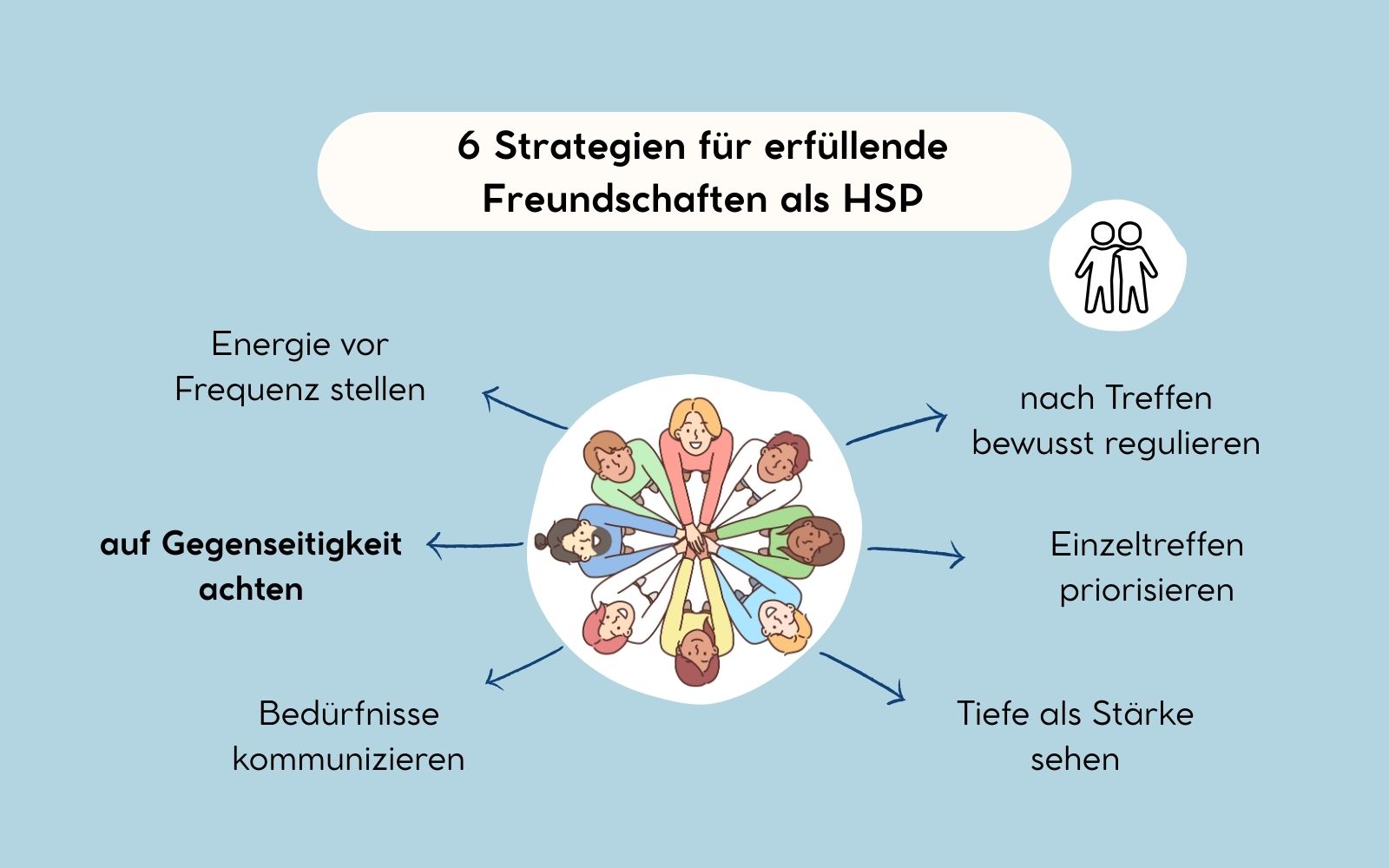 6 Strategien für erfüllende Freundschaften für Menschen mit Hochsensibilität