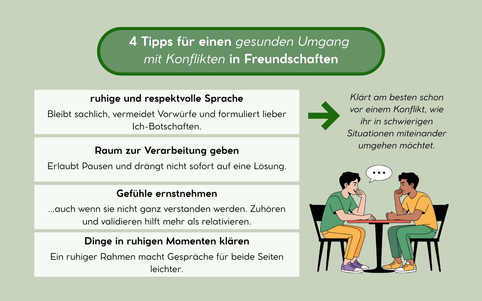 4 Tipps für einen gesunden Umgang mit Konflikten in Freundschaften mit Hochsensibilität