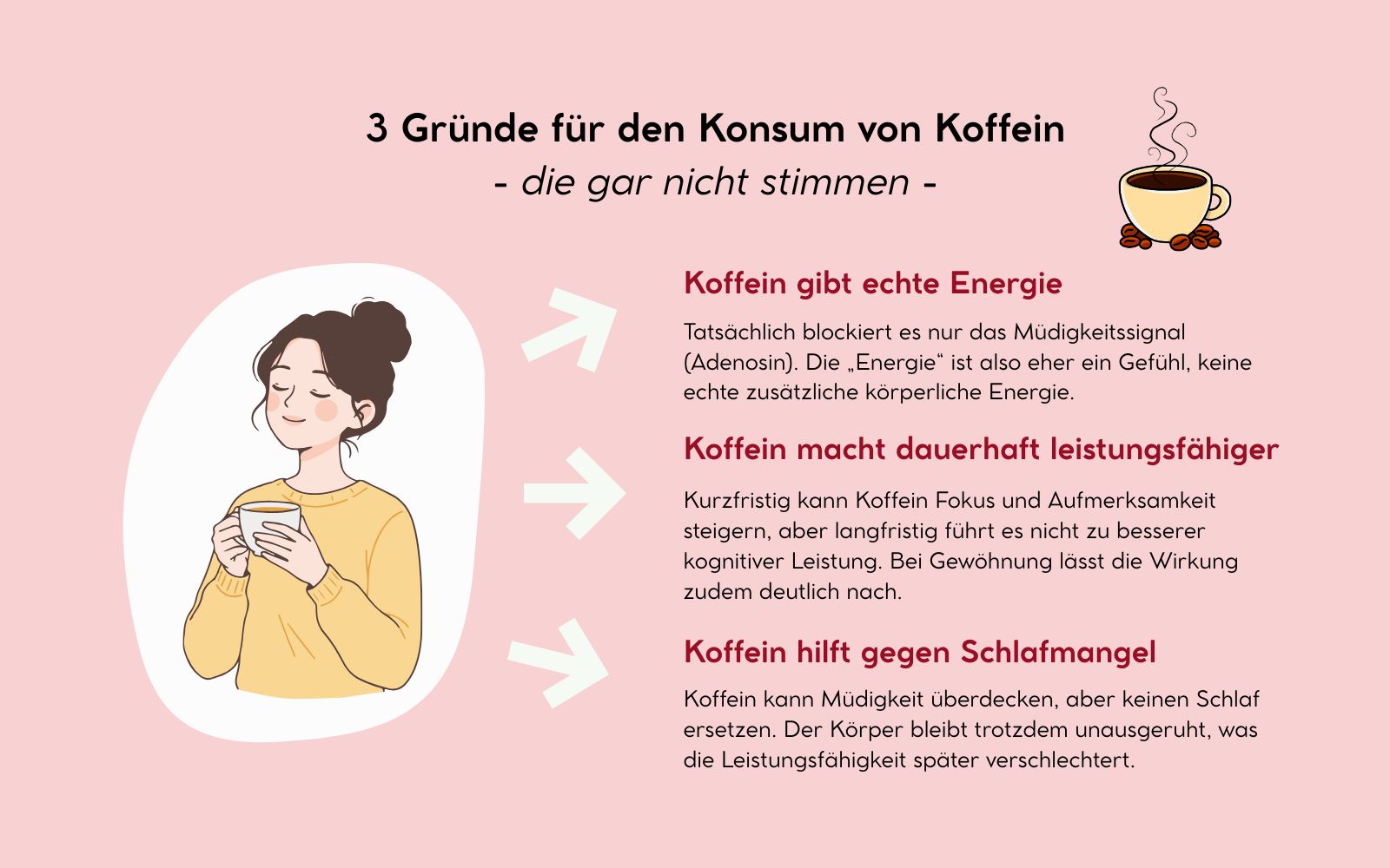 3 Gründe für den Konsum von Koffein, die gar nicht stimmen, Nicole Trojahn
