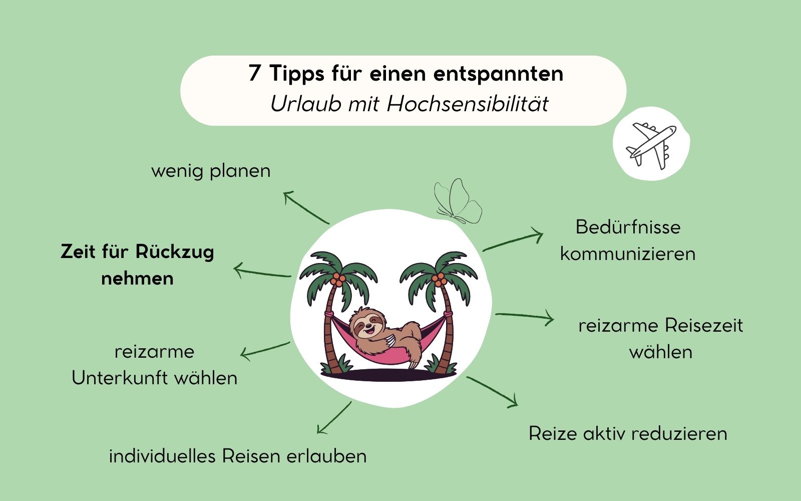 7 Tipps für einen entspannten Urlaub mit Hochsensibilität, Nicole Trojahn