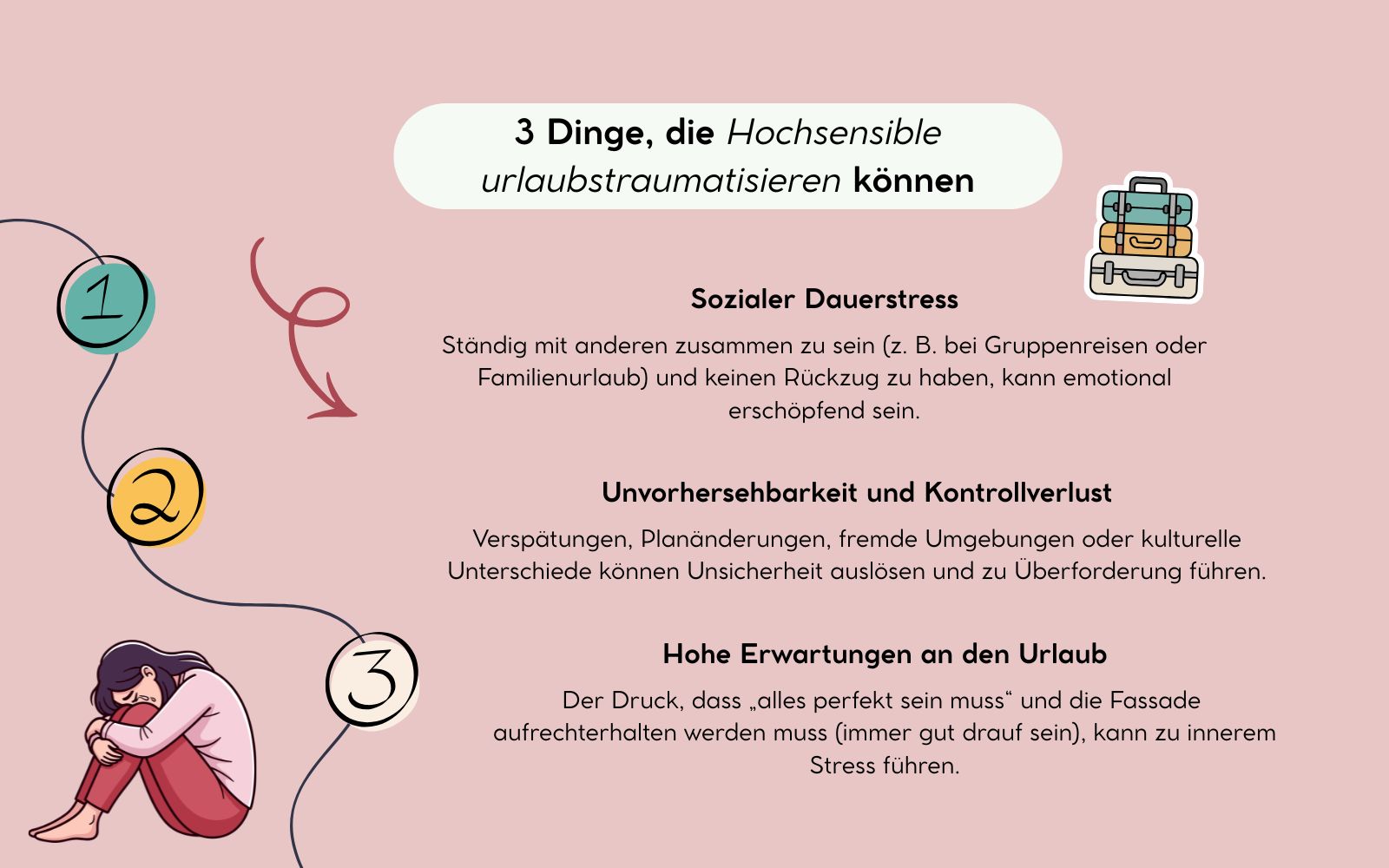 3 Dinge, die Menschen mit Hochsensibilität urlaubstraumatisieren können, Nicole Trojahn