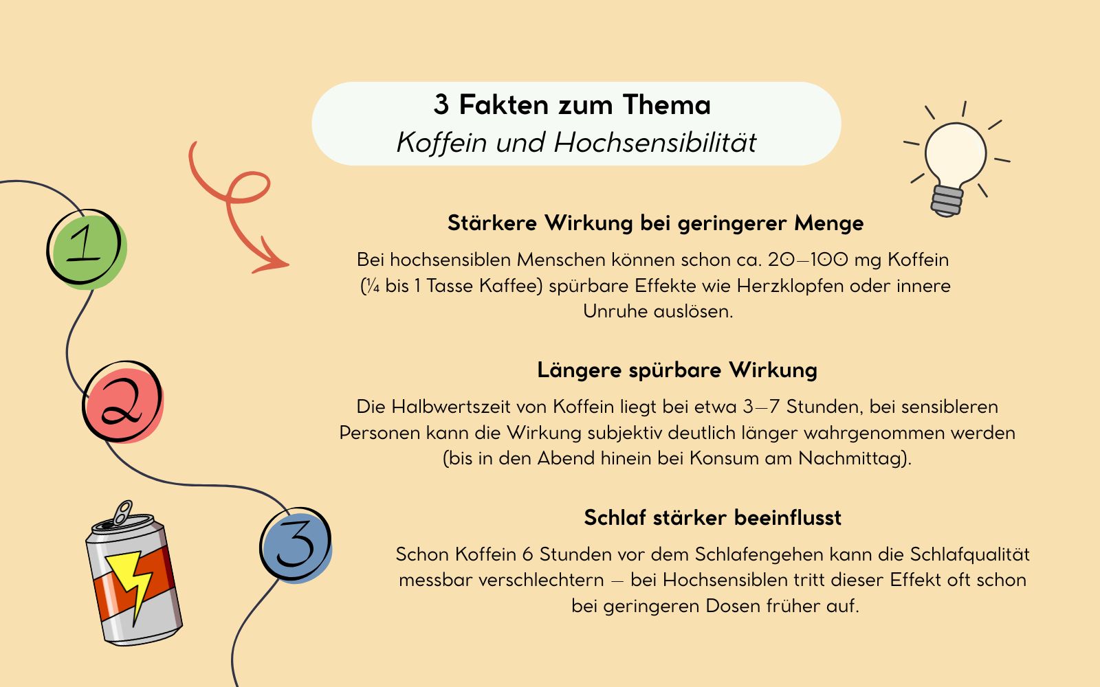3 Fakten zum Thema Koffein und Hochsensibilität, Nicole Trojahn