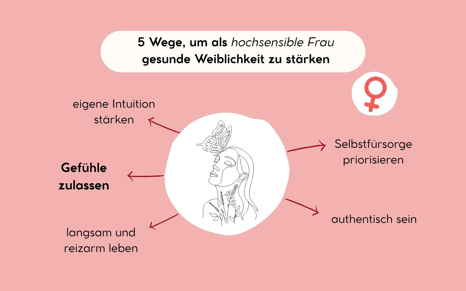 5 Wege, um als hochsensible Frau gesunde Weiblichkeit zu stärken, Nicole Trojahn