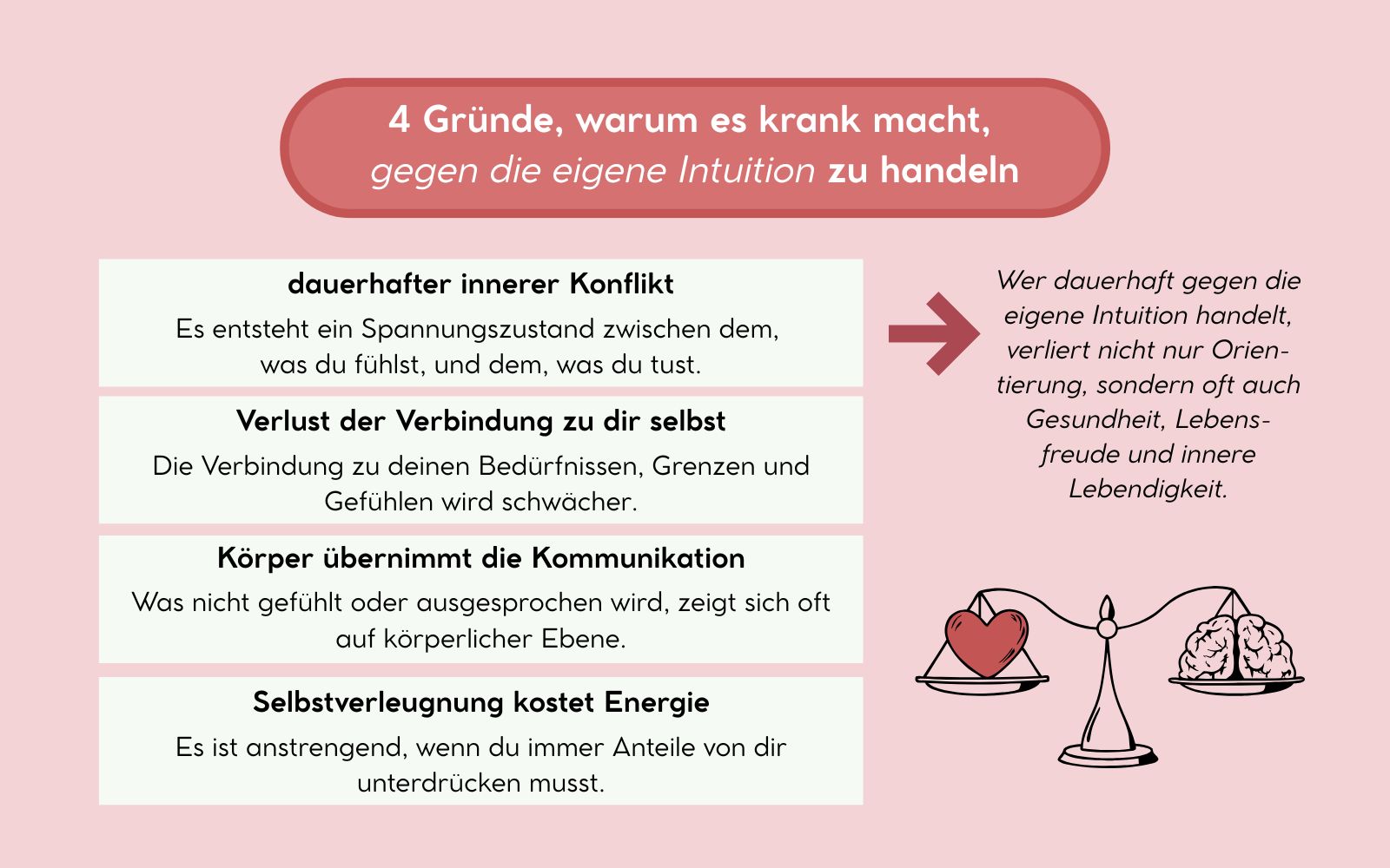 4 Gründe, warum es krank macht, als hochsensible Frau gegen die eigene Intuition zu handeln, Nicole Trojahn