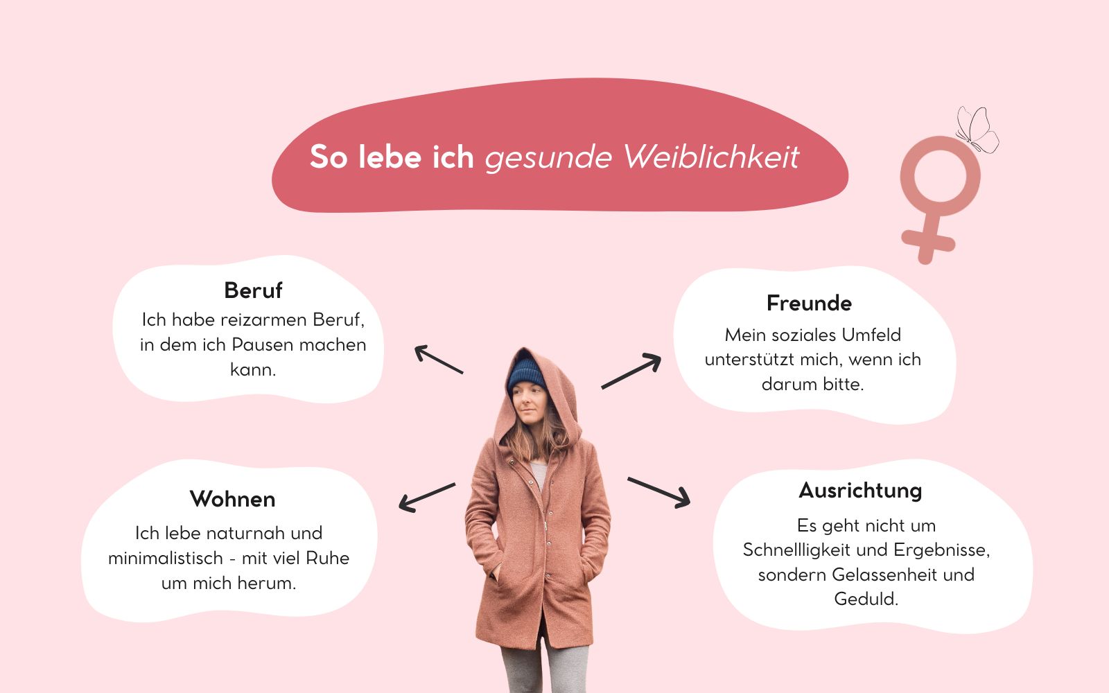 So lebe ich als hochsensible Frau gesunde Weiblichkeit, Nicole Trojahn