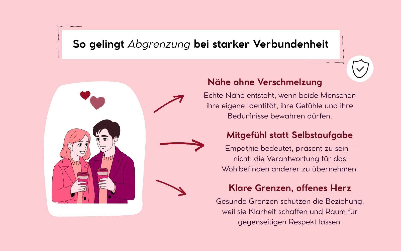 Energiearbeit für Hochsensible: So gelingt Abgrenzung bei starker Verbundenheit, Nicole Trojahn