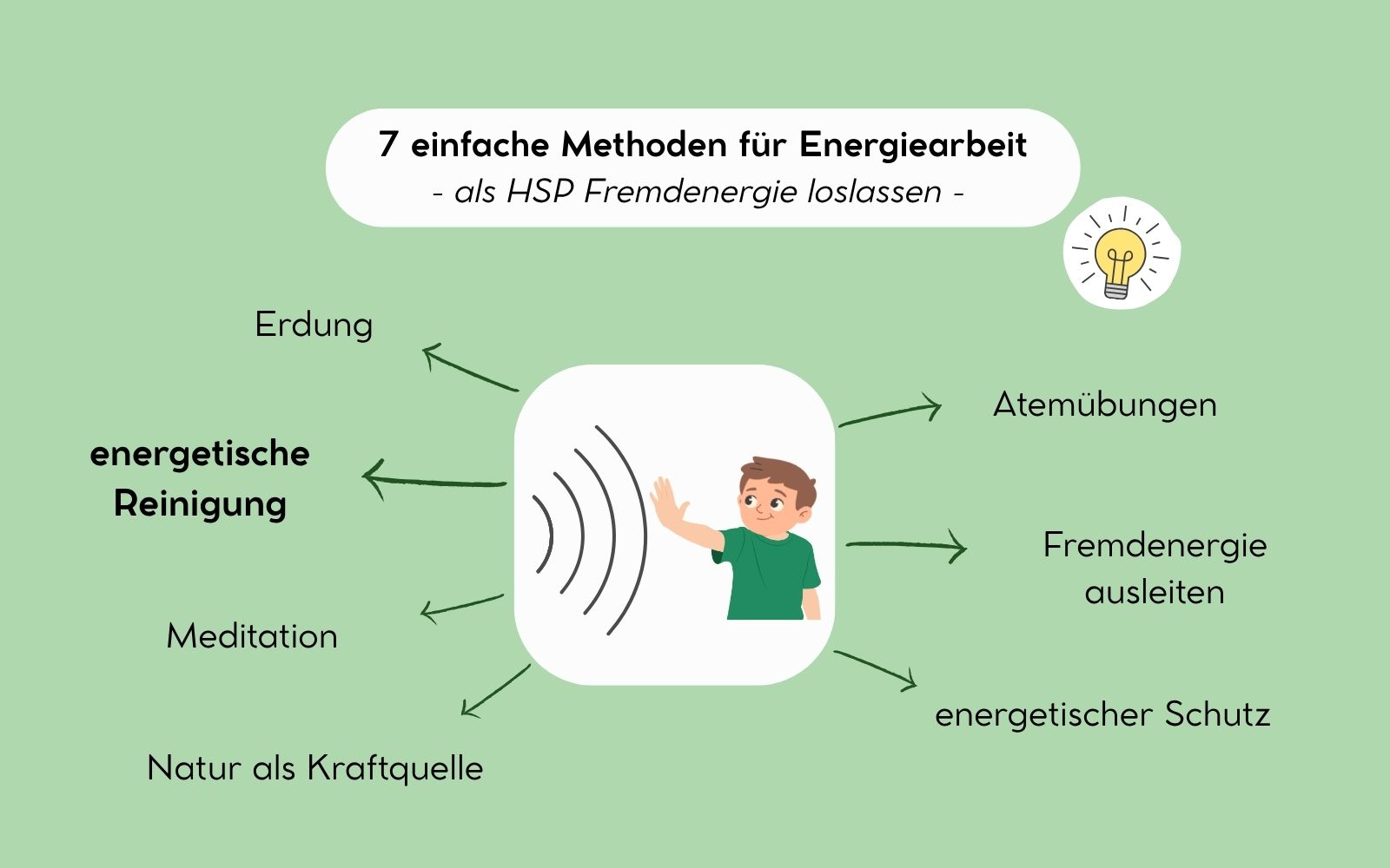 7 einfache Methoden für Energiearbeit, als HSP Fremdenergie loslassen, Nicole Trojahn