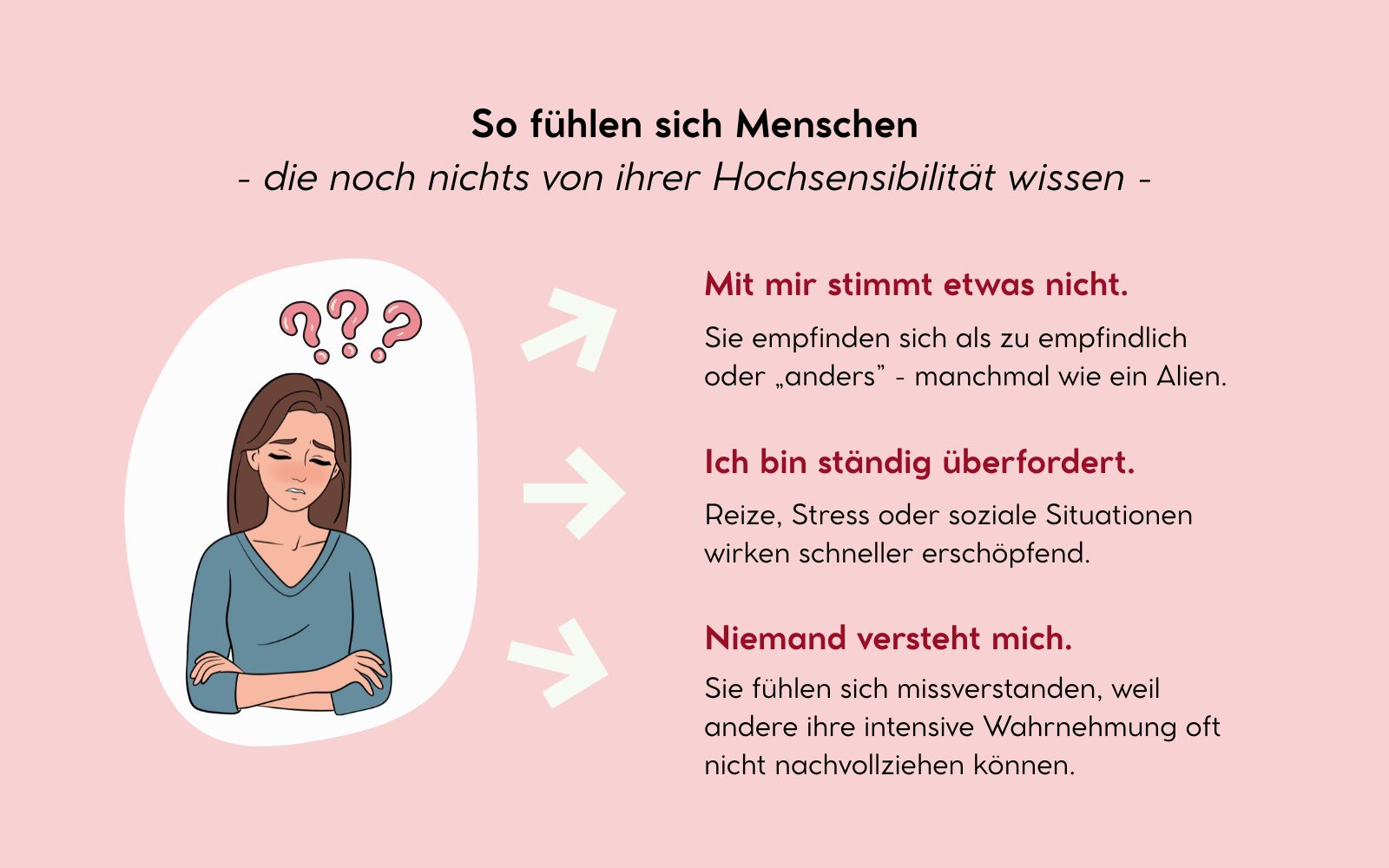So fühlen sich Menschen die noch nichts von ihrer Hochsensibilität wissen, Nicole Trojahn