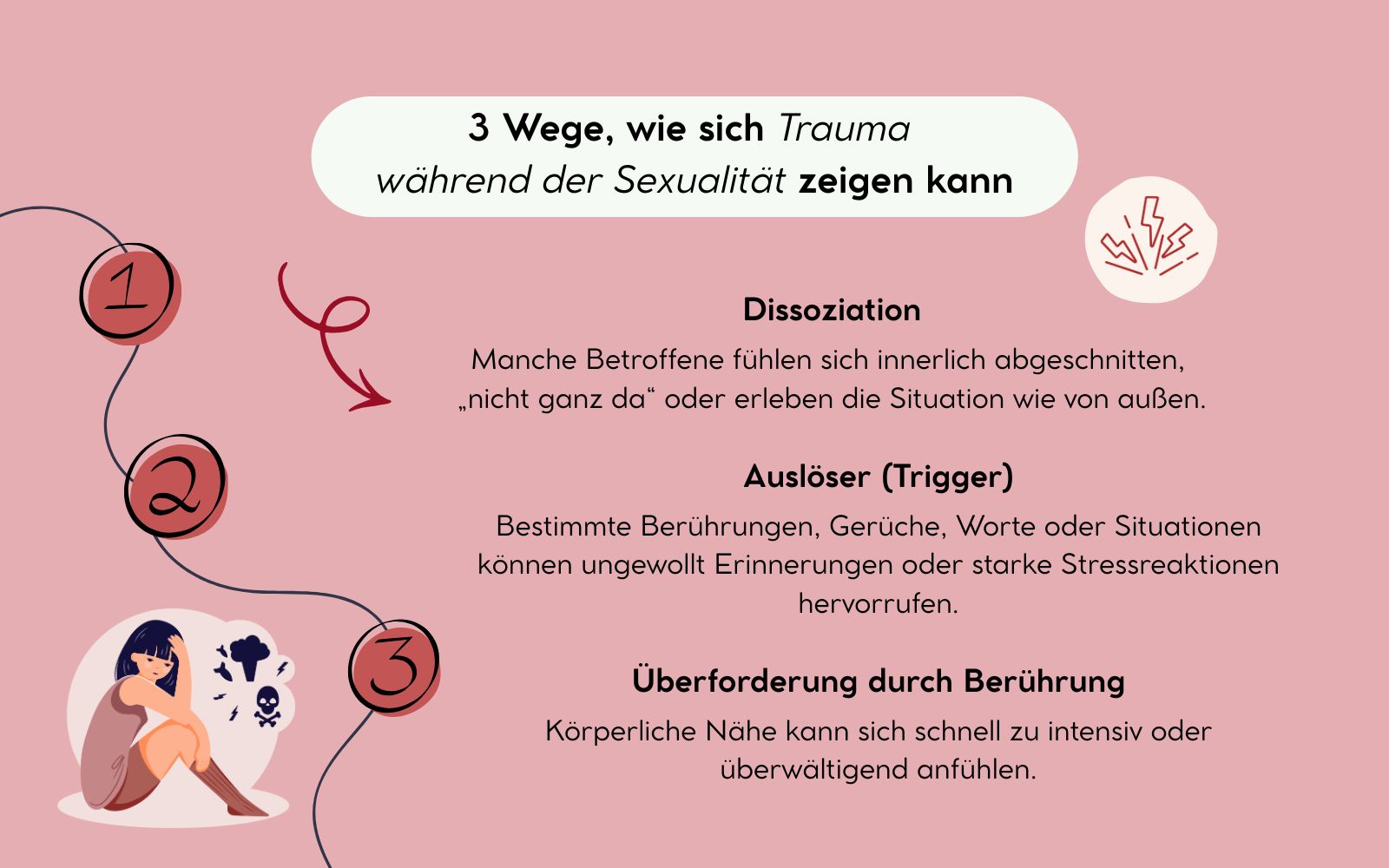 3 Wege, wie sich Trauma bei hochsensiblen Frauen während der Sexualität zeigen kann, Nicole Trojahn