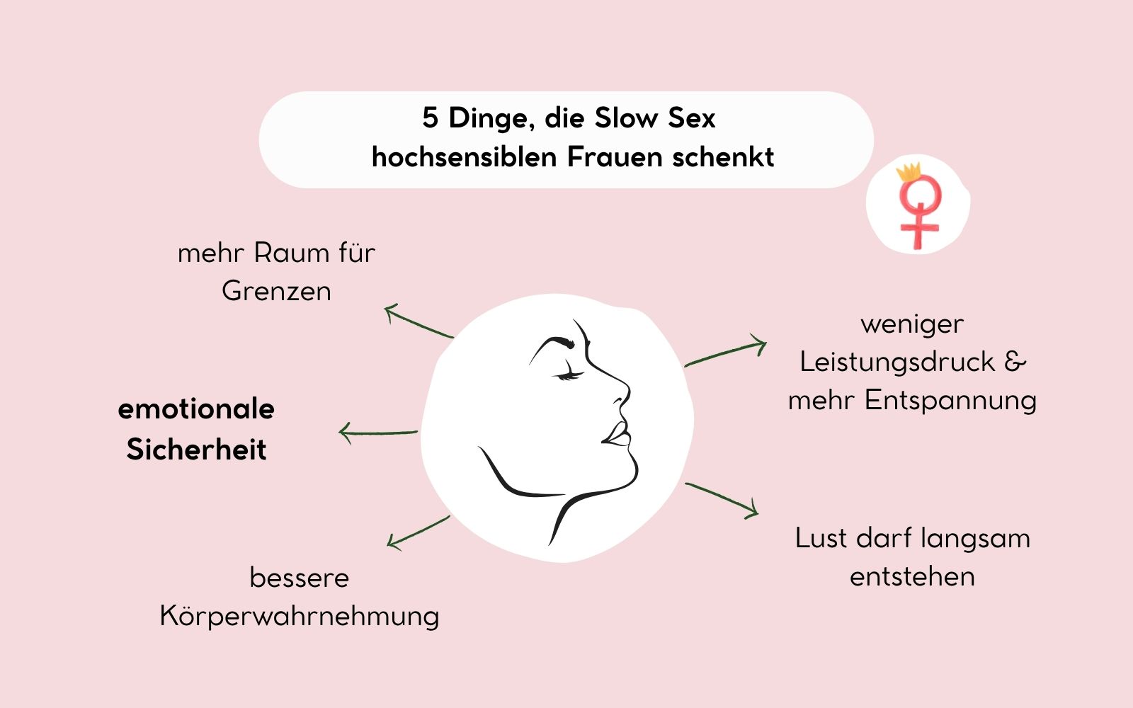 5 Dinge, die Slow Sex hochsensiblen Frauen schenkt