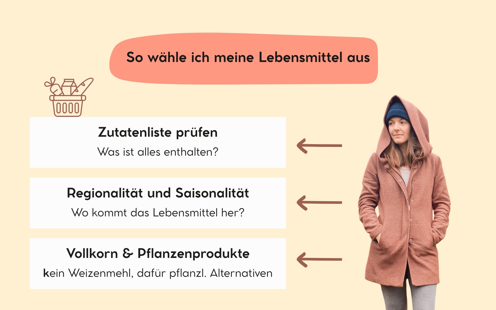 Lebensmittel auswählen für eine gesunde Ernährung als hochsensible Frau, Nicole Trojahn