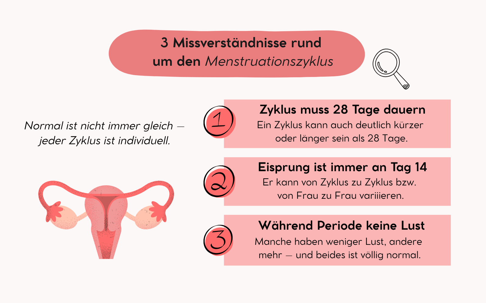 3 Missverständnisse und Mythen rund um den Menstruationszyklus bei hochsensiblen Frauen, Nicole Trojahn