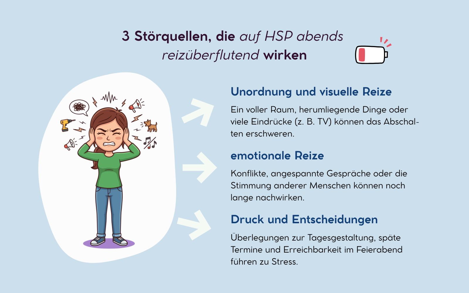 3 Störquellen, die auf HSP abends reizüberflutend wirken und zu Schlafproblemen führen, Nicole Trojahn