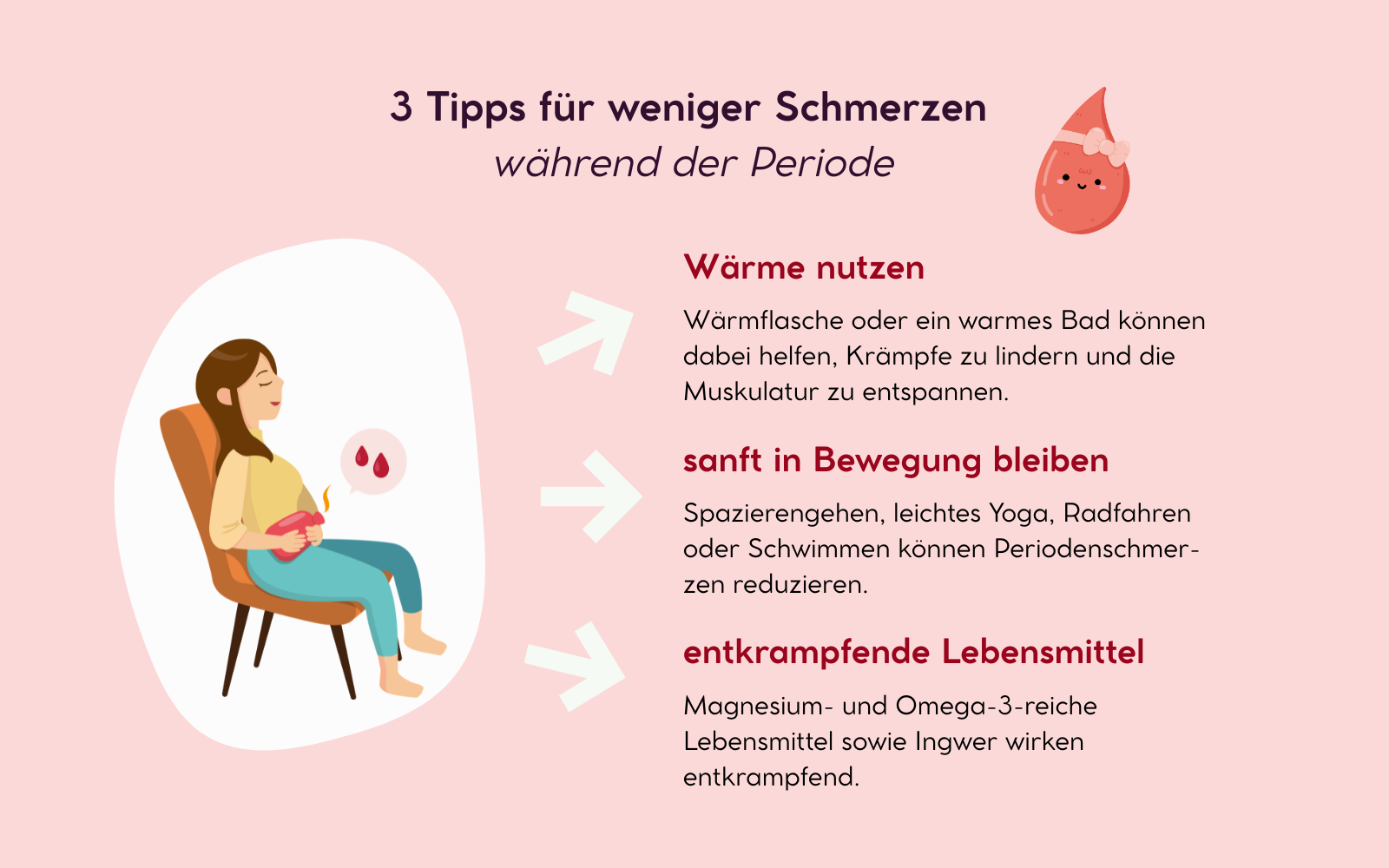 3 Tipps für weniger Schmerzen während der Periodpe für hochsensible Frauen, Nicole Trojahn
