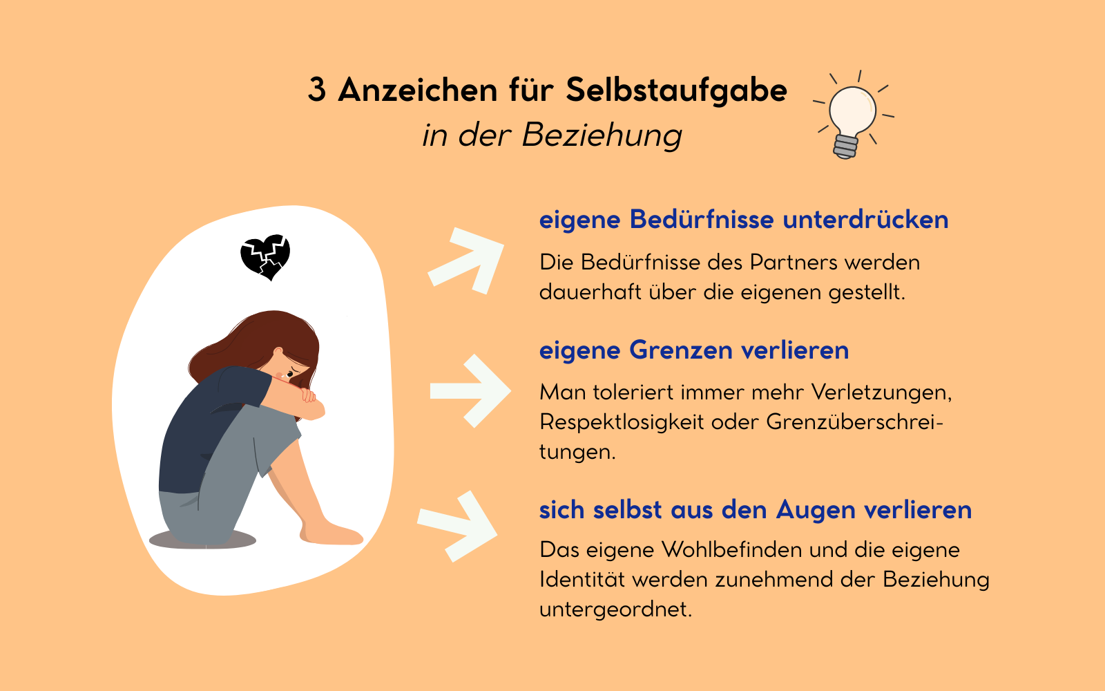 3 Anzeichen für Selbstaufgabe in Beziehungen - wenn Leidensfähigkeit ungesund ist, Nicole Trojahn