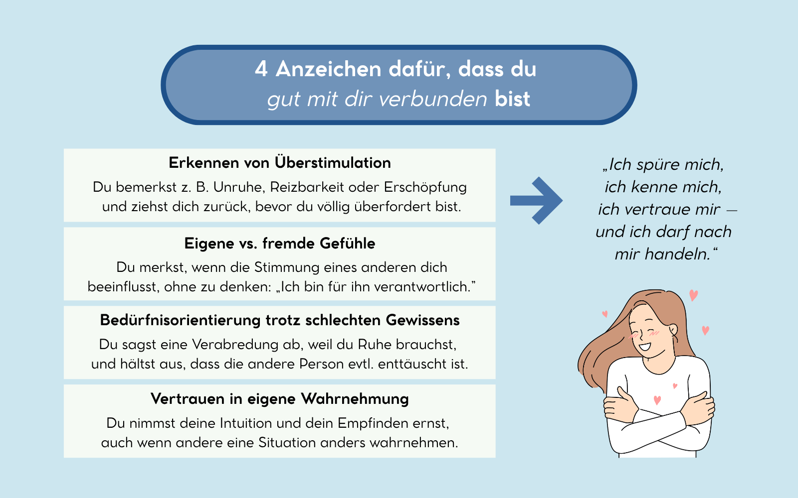 4 Anzeichen dafür, dass du als Hochsensibker gut mit dir selbst verbunden bist, Nicole Trojahn