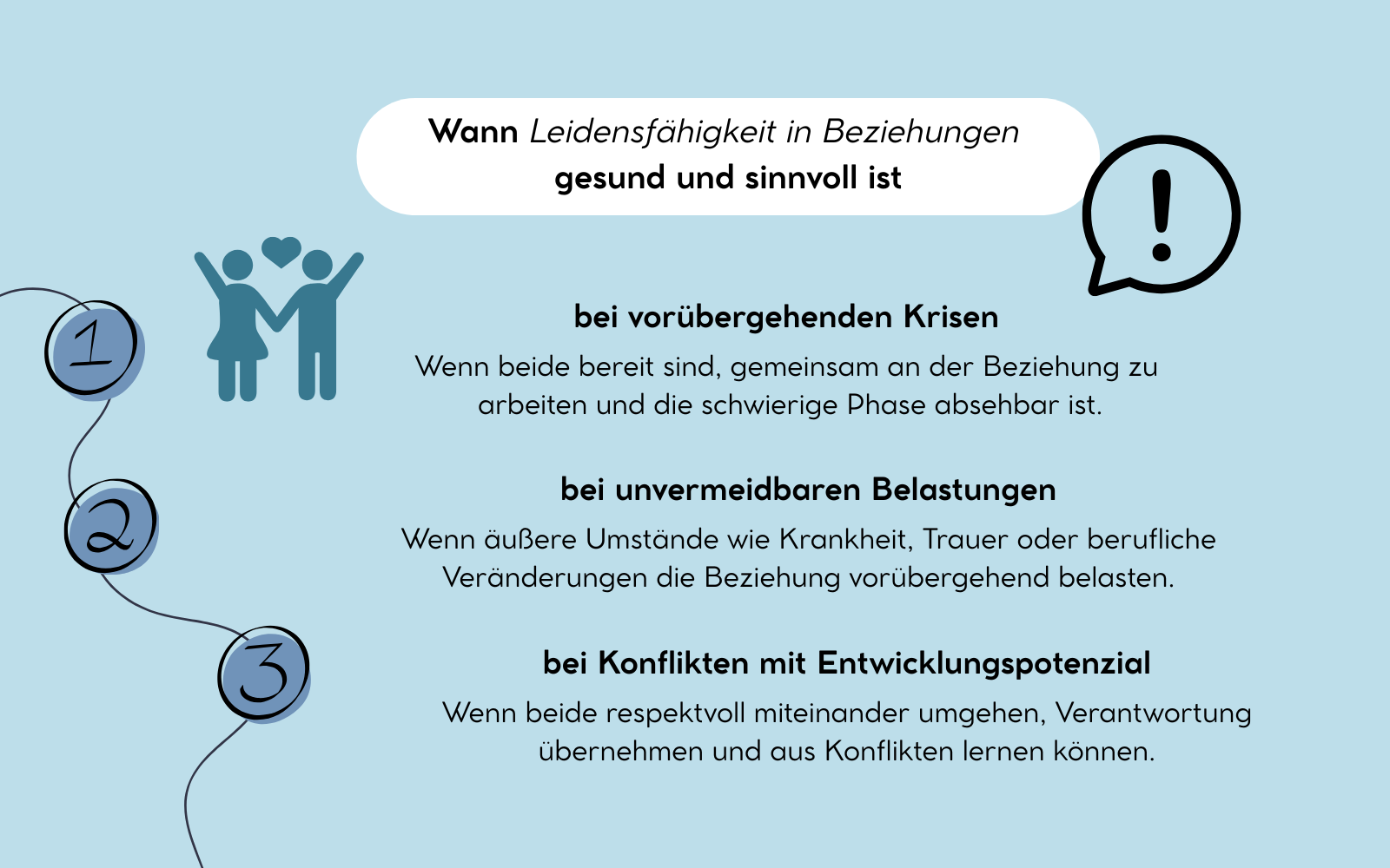 Wann Leidensfähigkeit bei HSP in Beziehungen sinnvoll und gesund ist, Nicole Trojahn