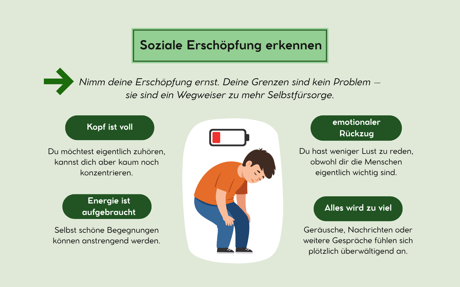 Soziale Erschöpfung bei Hochsensiblen erkennen, Nicole Trojahn