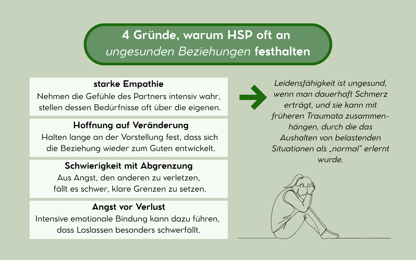 4 Gründe, warum HSP oft an ungesunden Beziehungen festhalten, Nicole Trojahn