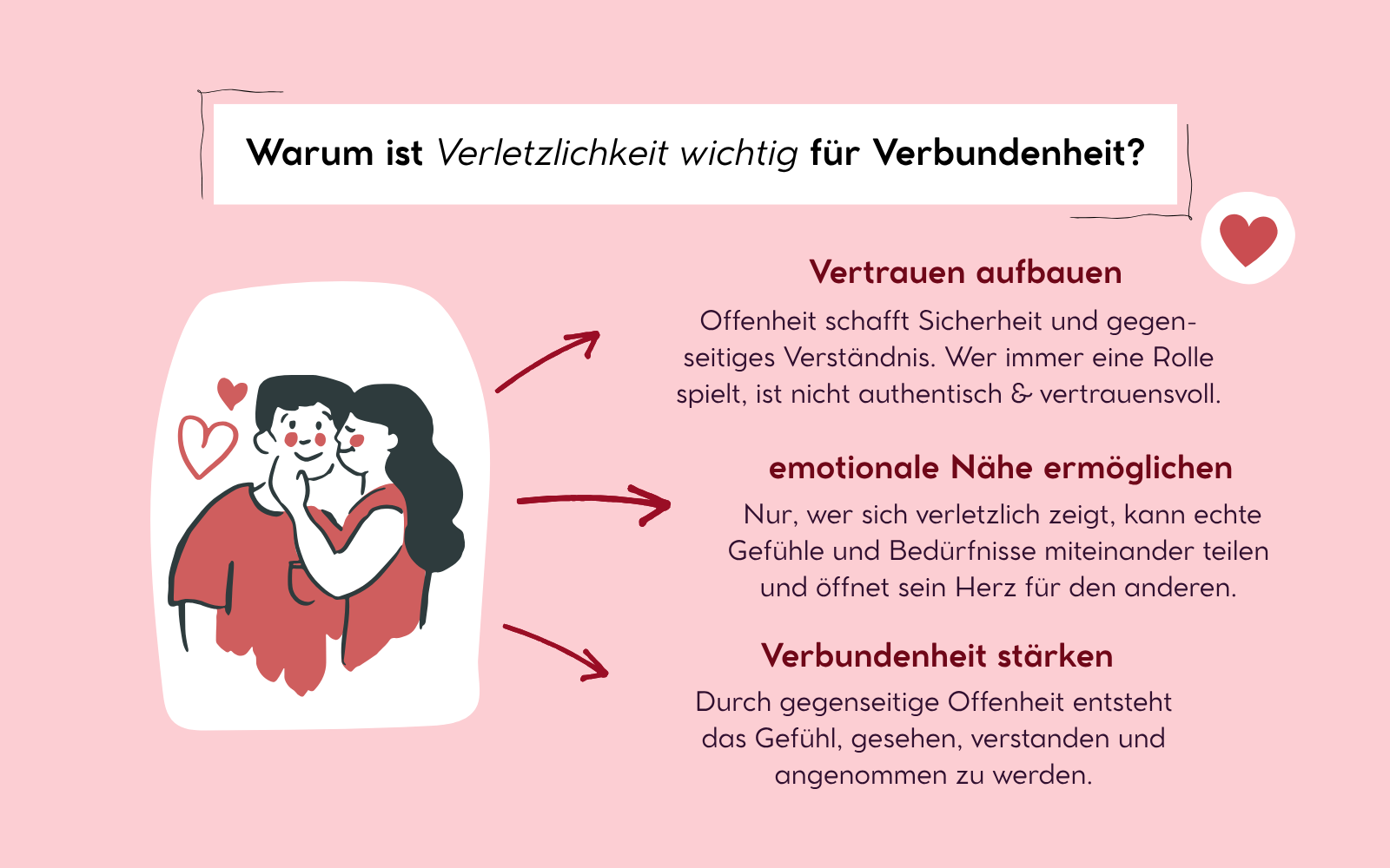 Warum sind Verletzlichkeit und Leidensfähigkeit wichtig für Verbundenheit in hochsensiblen Beziehungen, Nicole Trojahn